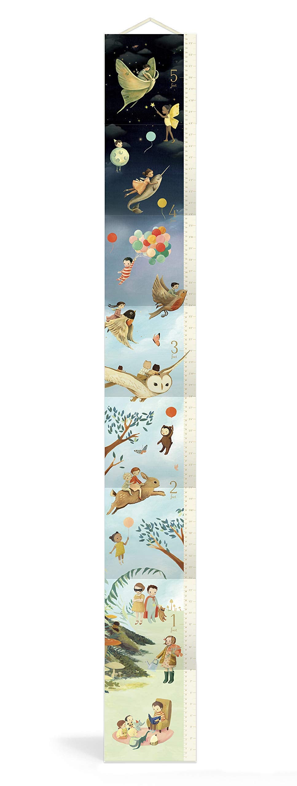 The Wonderful Things You Will Be Growth Chart: Includes Stickers for Marking Growth Milestones,Used