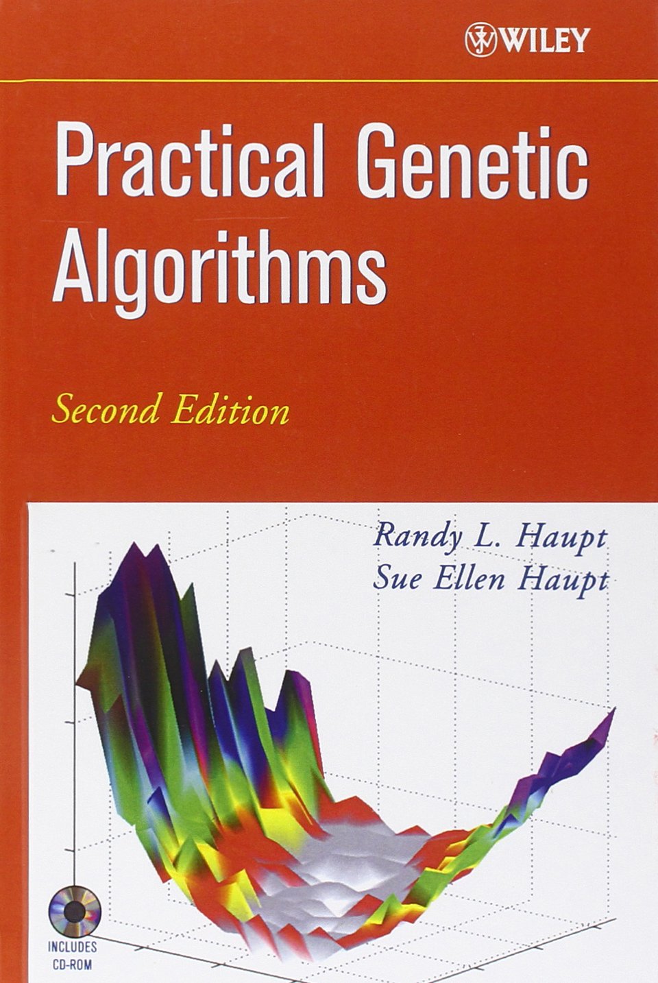 Practical Genetic Algorithms,Used