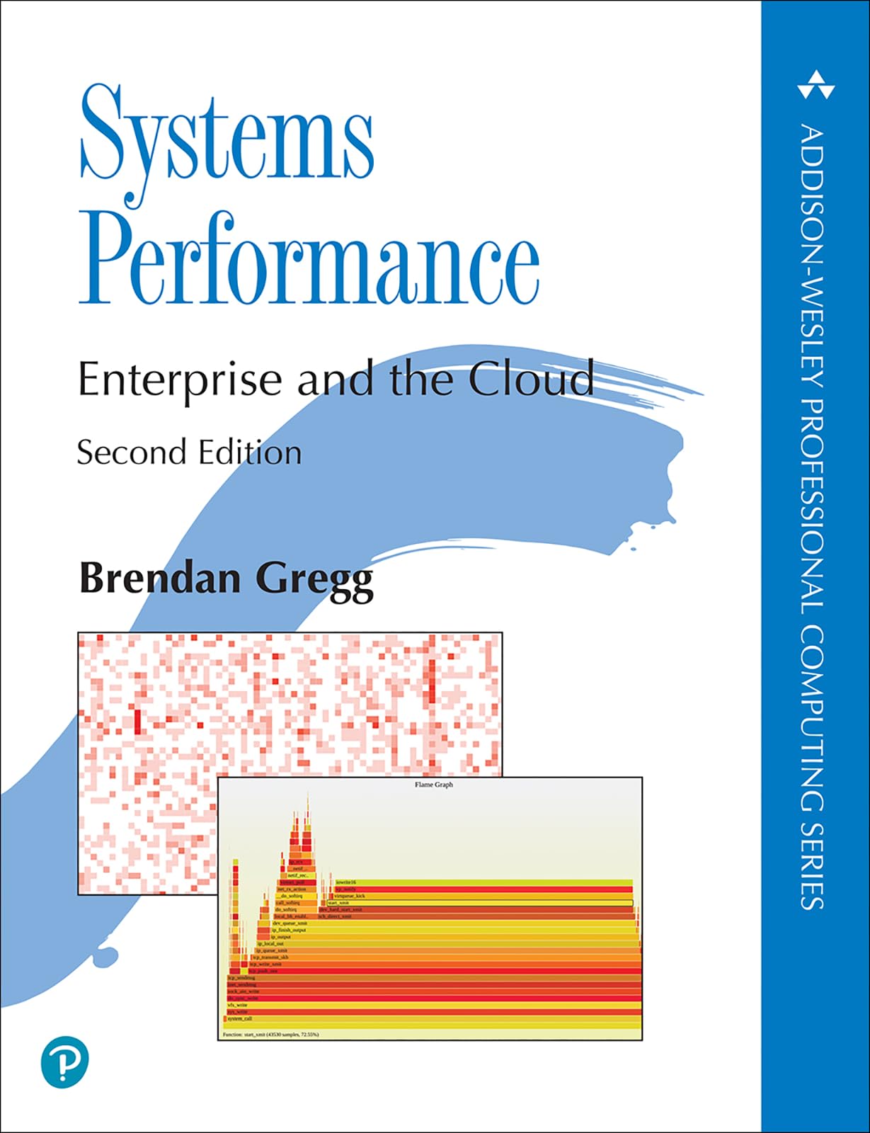 Systems Performance (AddisonWesley Professional Computing Series),Used