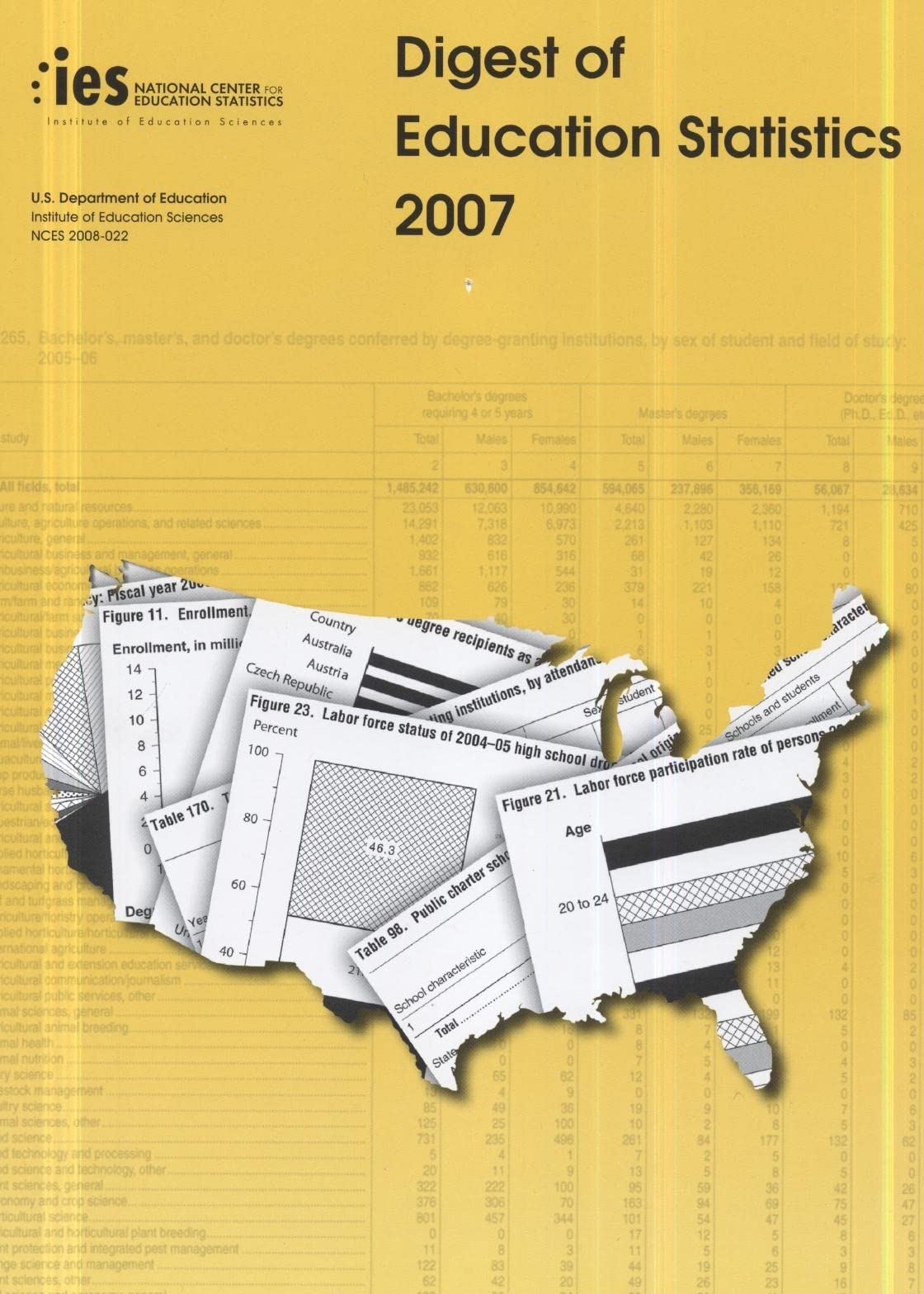 Digest Of Education Statistics 2007,Used