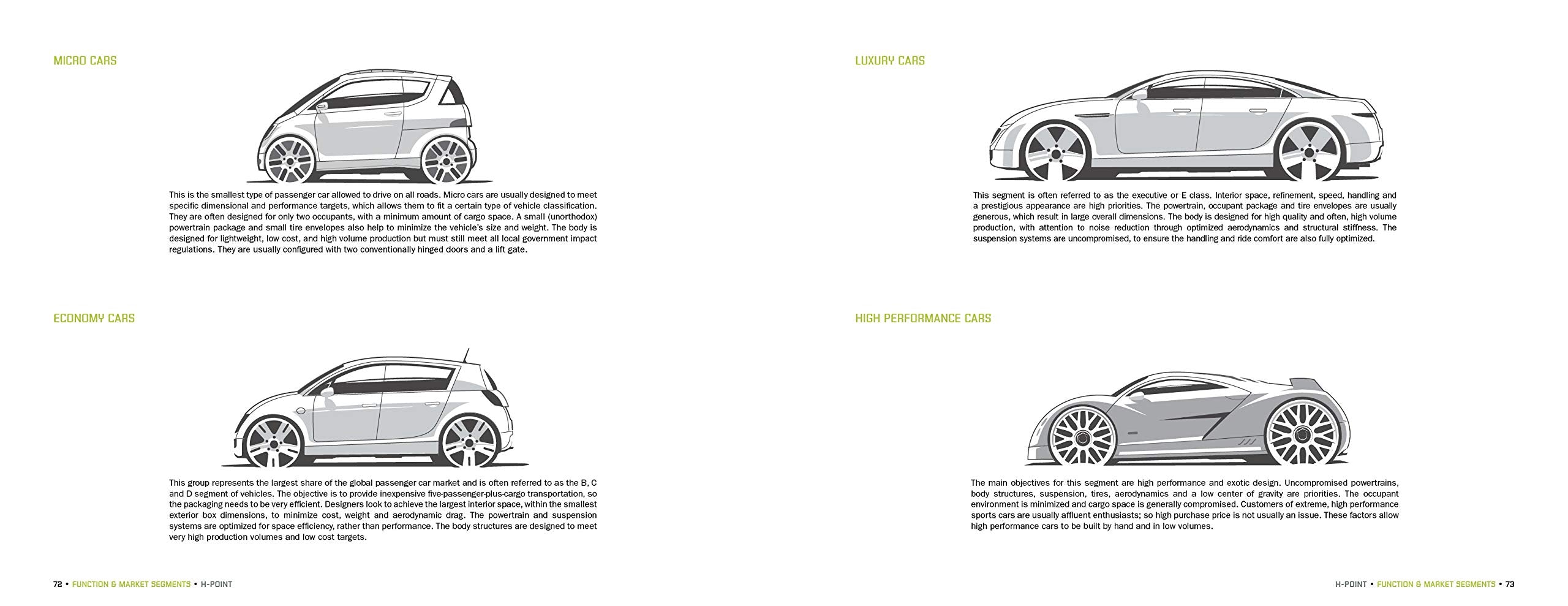 HPoint 2nd Edition: The Fundamentals of Car Design & Packaging,New