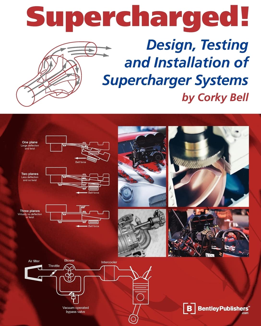 Supercharged! Design, Testing And Installation Of Supercharger Systems,Used