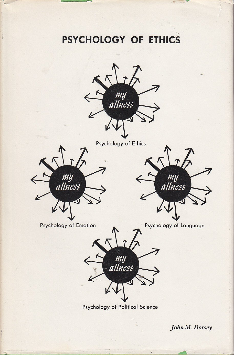 Psychology of Ethics,Used