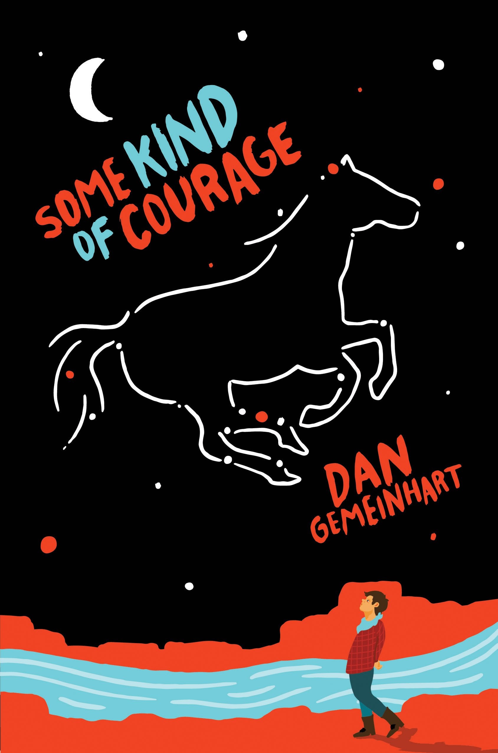 Some Kind Of Courage,Used