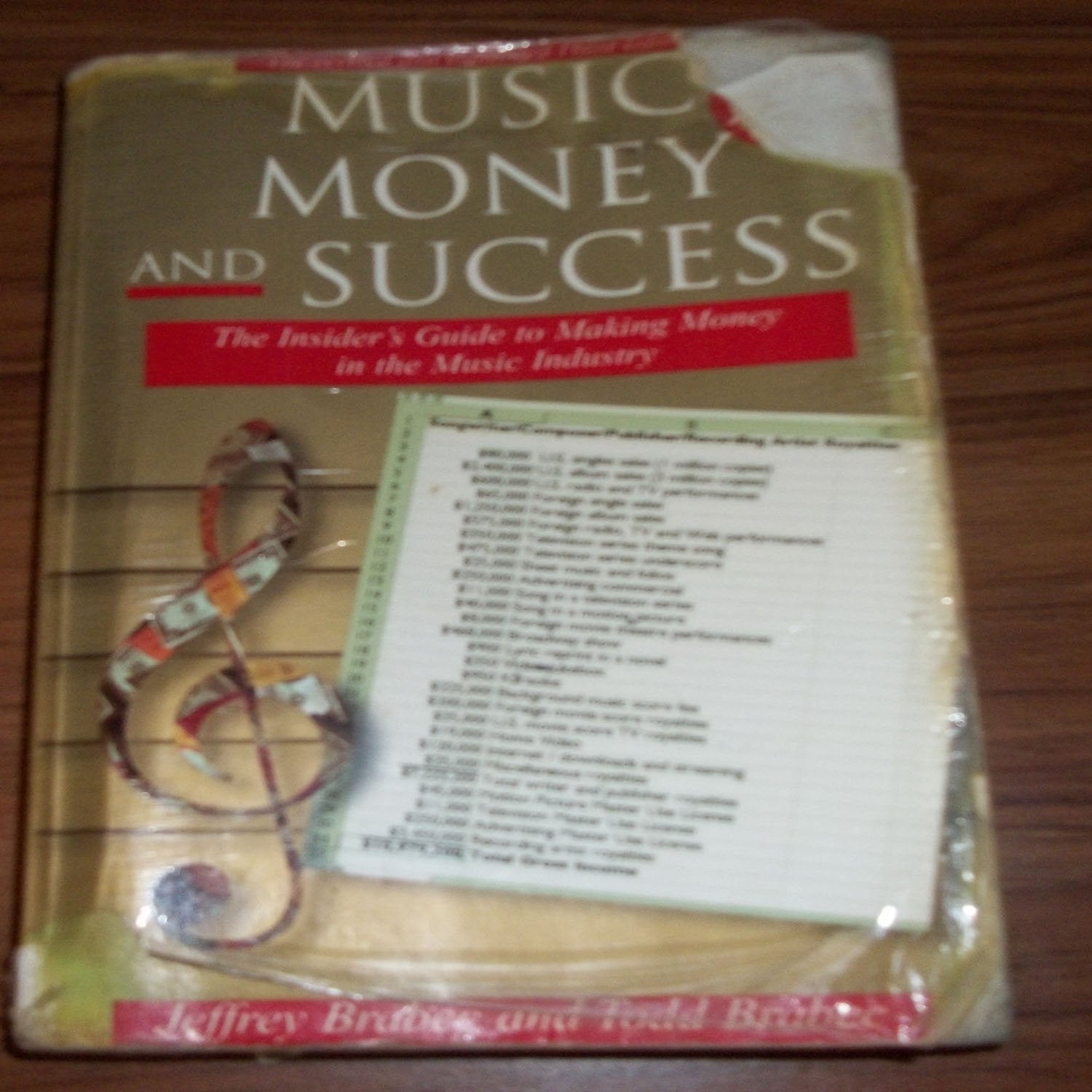 Music Money and Success: The Insiders's Guide to Making Money in the Music Business 3rd Edition,Used