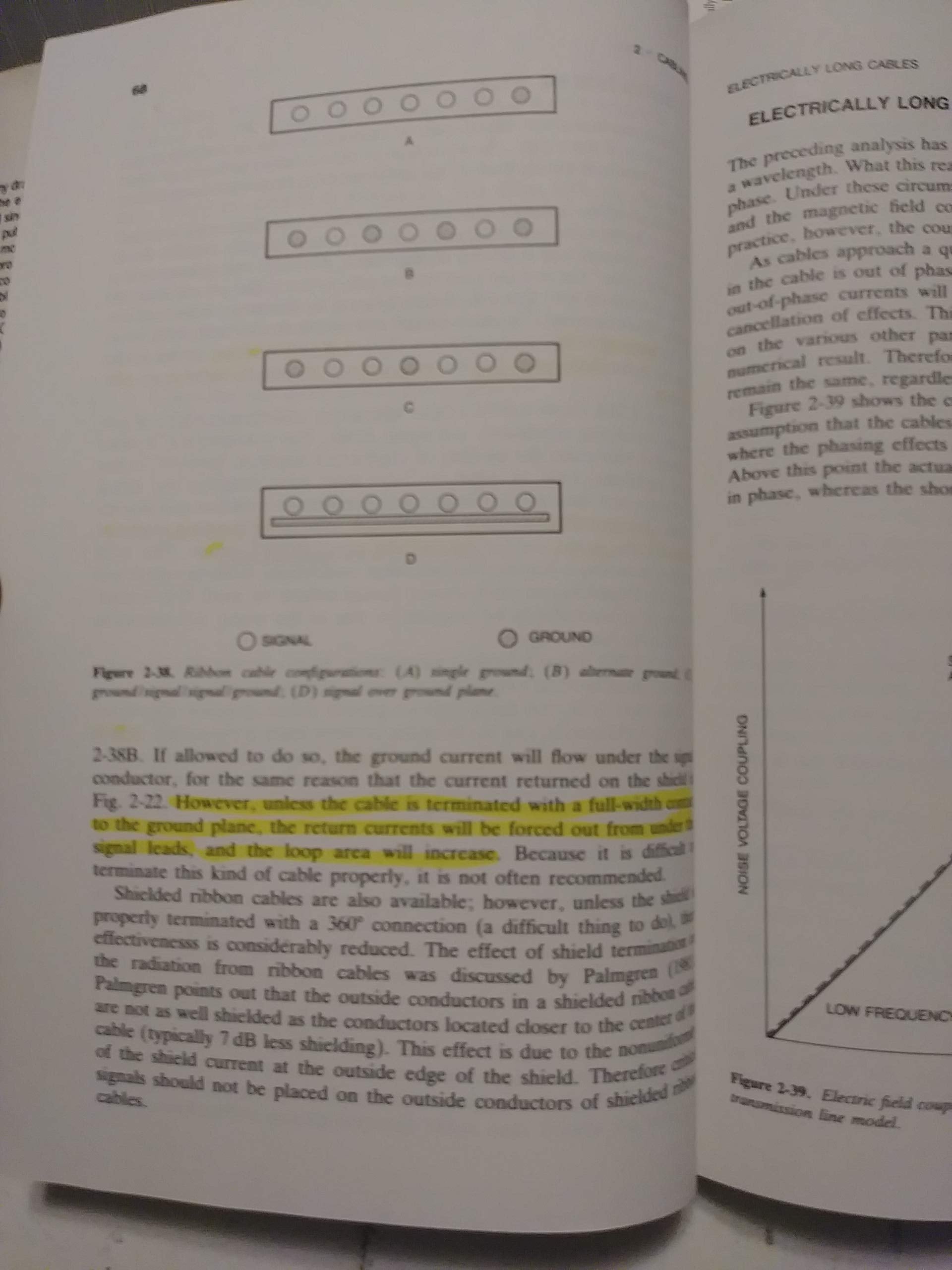 Noise Reduction Techniques In Electronic Systems, 2Nd Edition,New