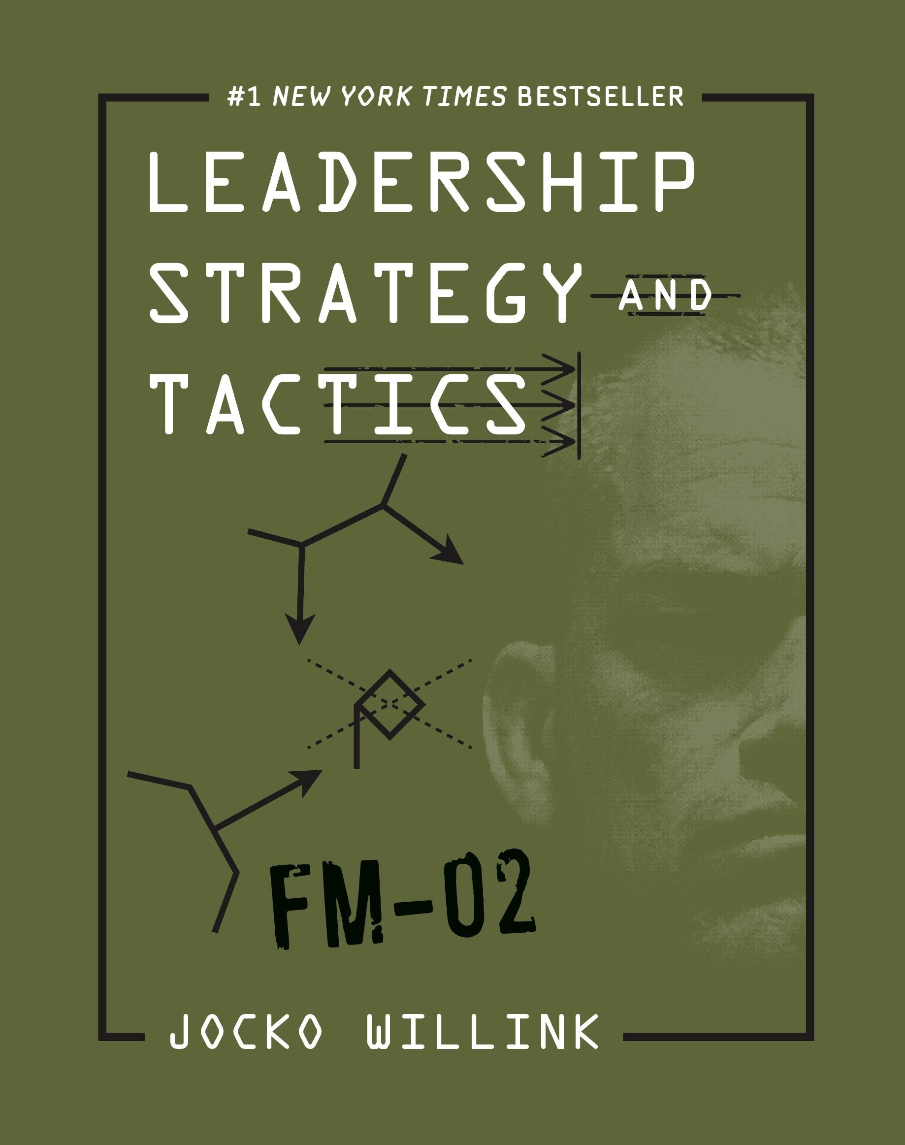 Leadership Strategy and Tactics: Field Manual,Used