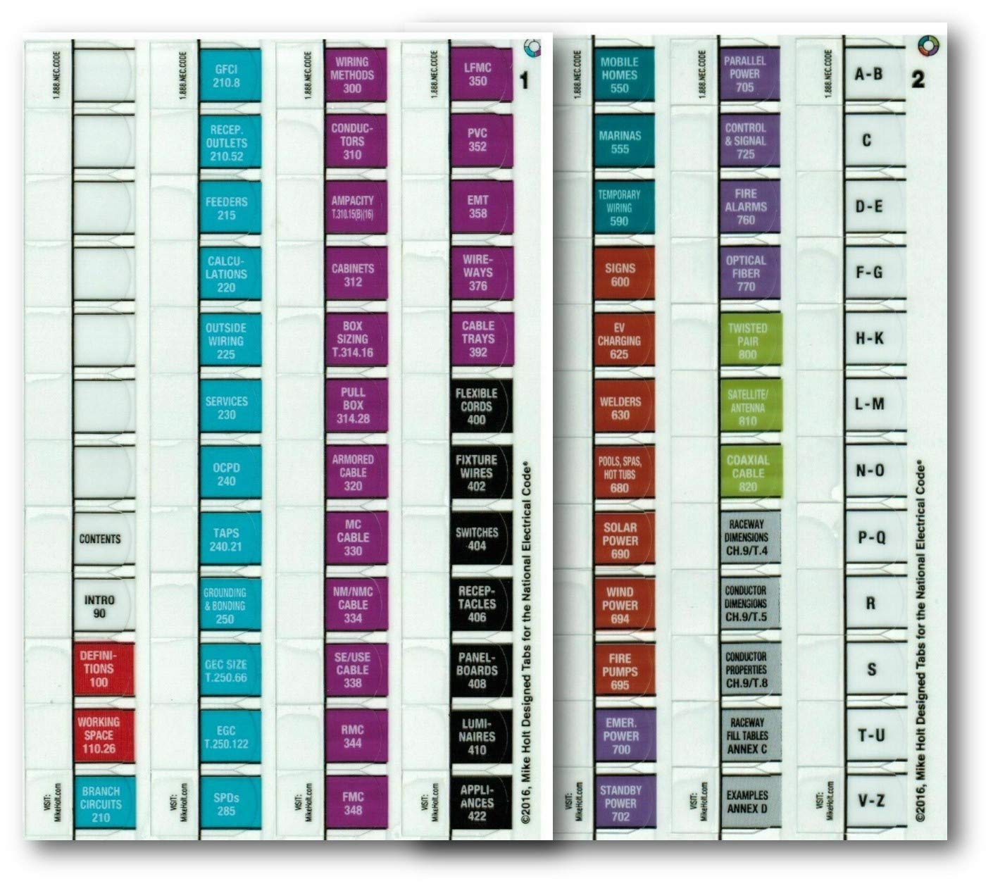2020 Mike Holt's NEC Tabs (Color Coded) with 2 Ohm's Law Stickers and Electrical Equations Poster 2020 Edition,New