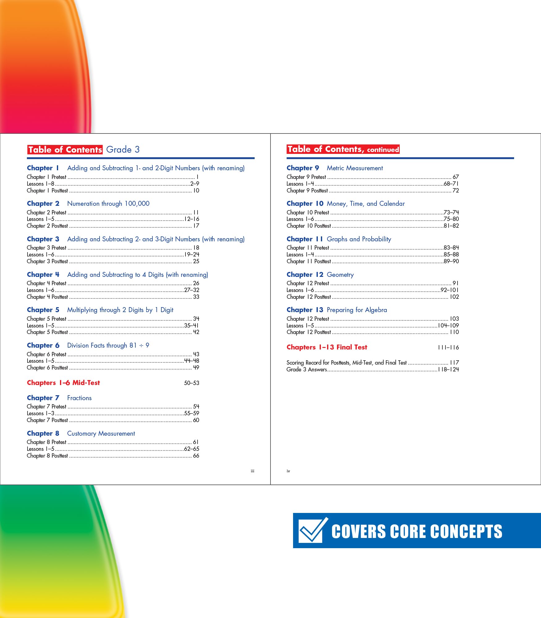 Spectrum Word Problems 3Rd Grade Math Workbook, Geometry, Algebra Prep, Fractions, Telling Time, Money, And More Mathematics, Cl,Used