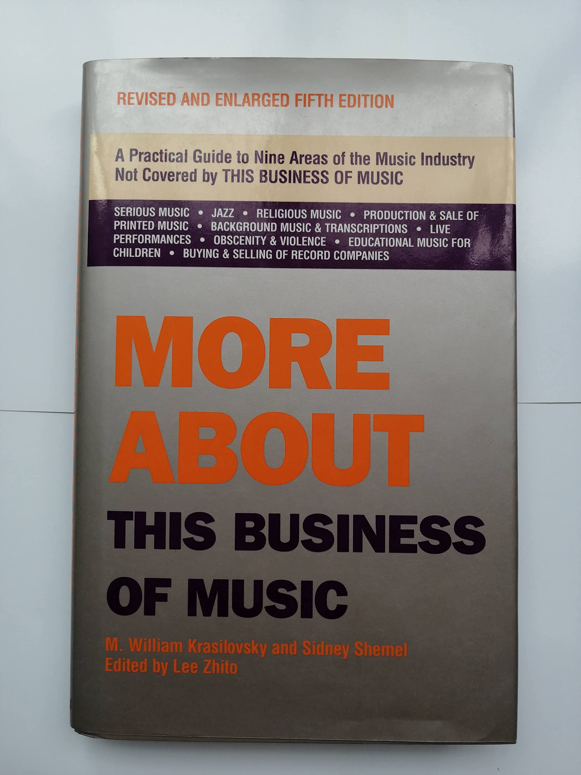 More About This Business of Music,Used