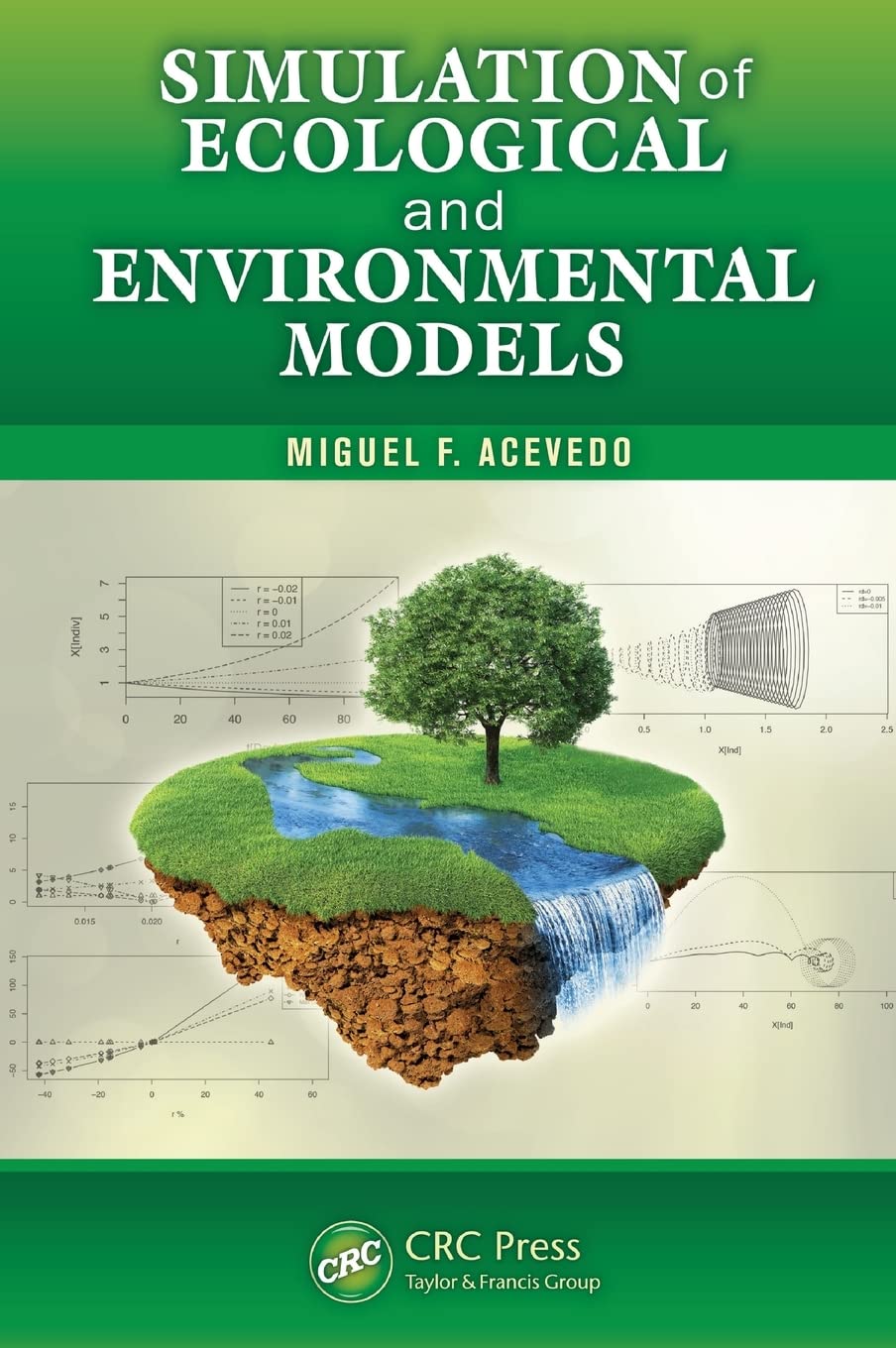 Simulation Of Ecological And Environmental Models,Used