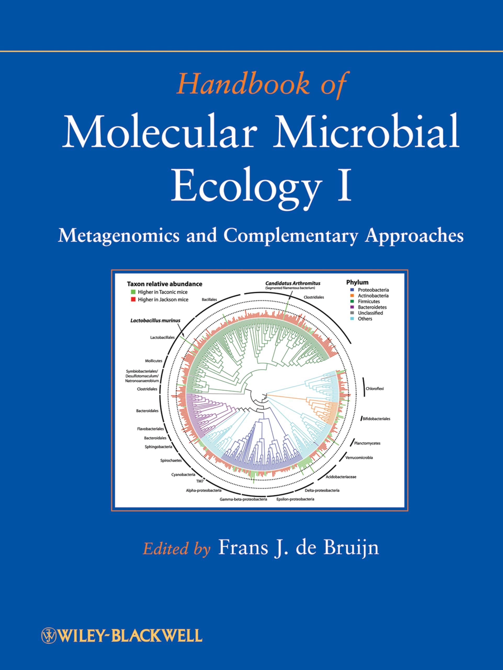 Handbook of Molecular Microbial Ecology I: Metagenomics and Complementary Approaches,Used