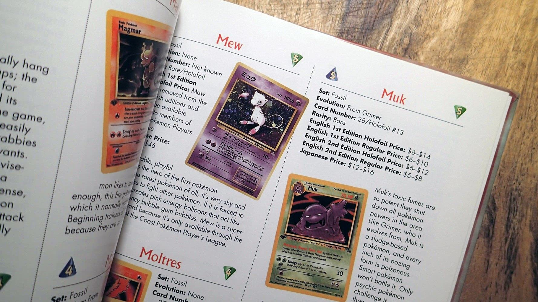 Pokemon Unofficial Card Collectors Guide,New