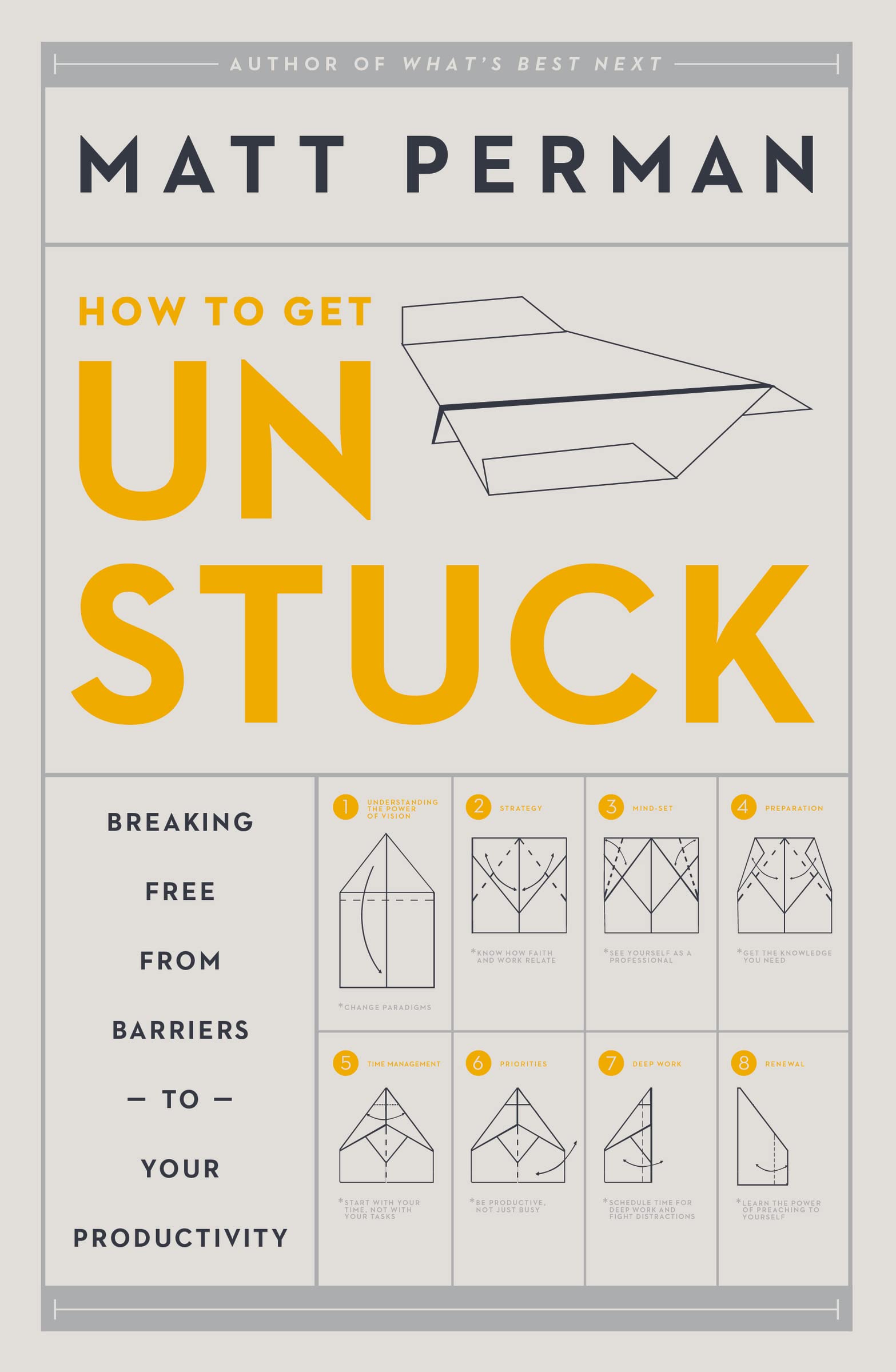 How to Get Unstuck: Breaking Free from Barriers to Your Productivity,Used
