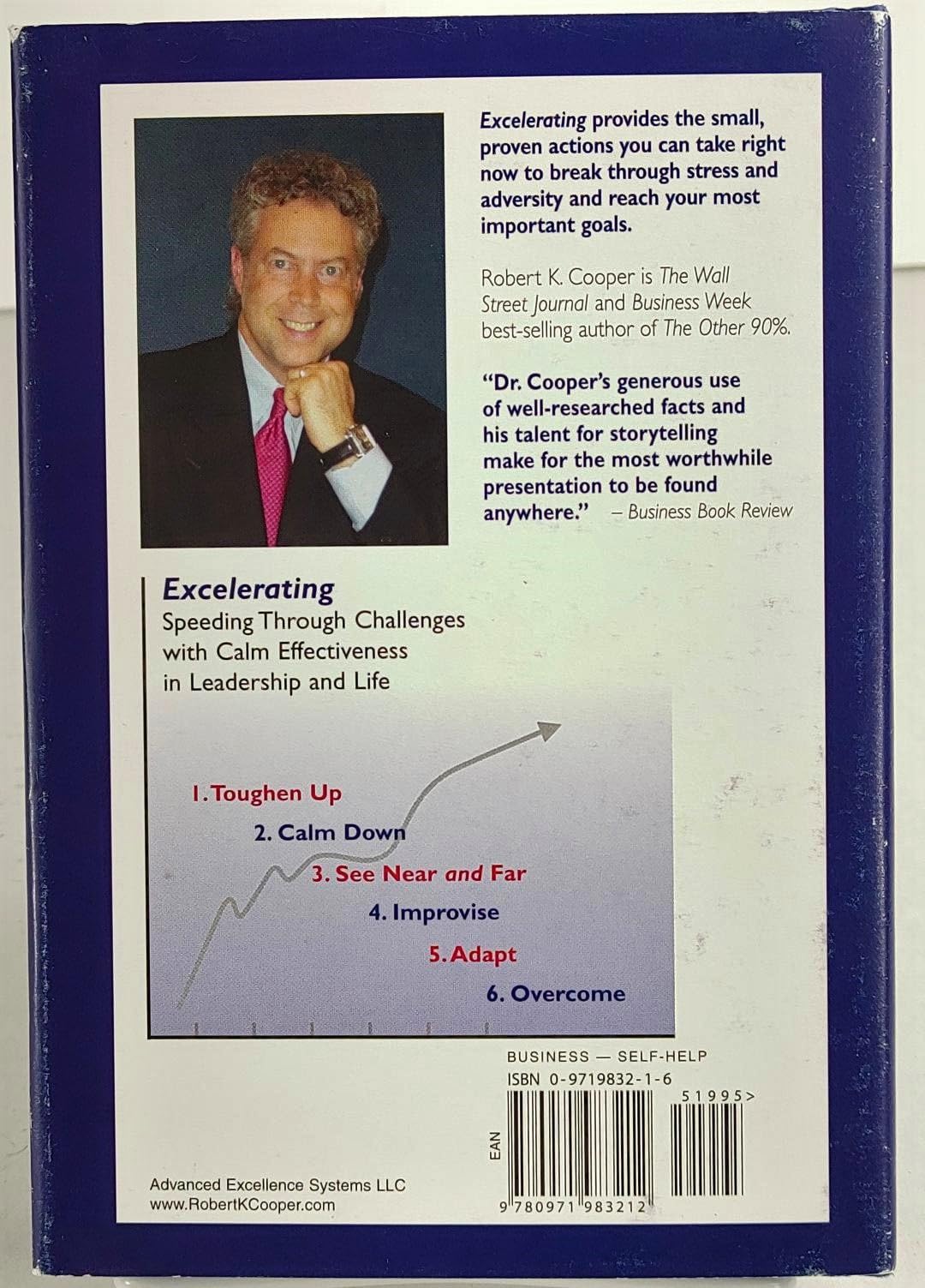 Excelerating,Used