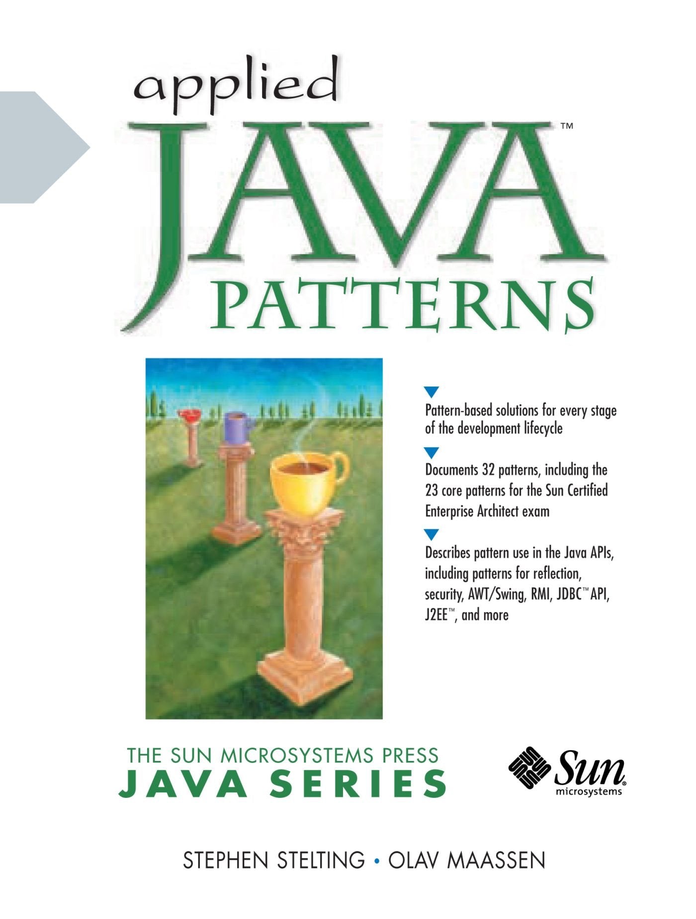 Applied Java Patterns,Used