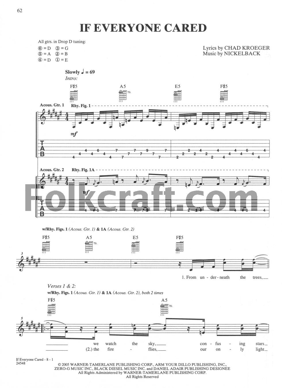 Nickelback All the Right Reasons (Authentic GuitarTab),New
