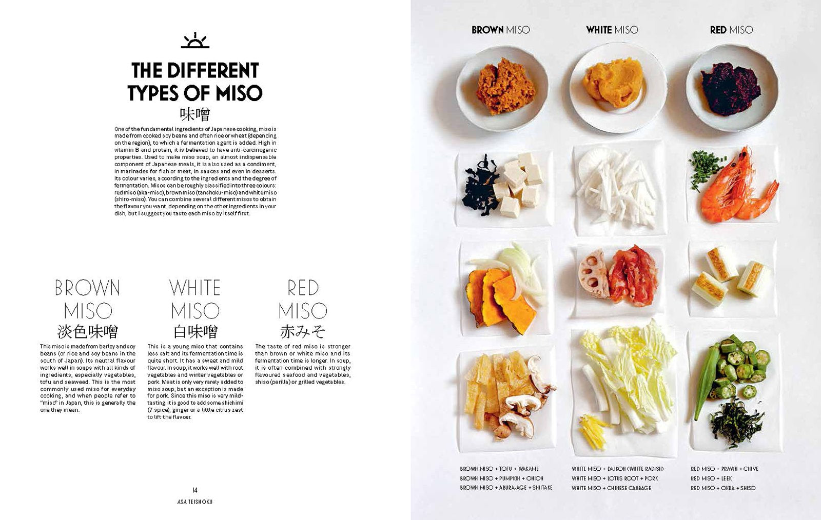 Tokyo Cult Recipes,Used