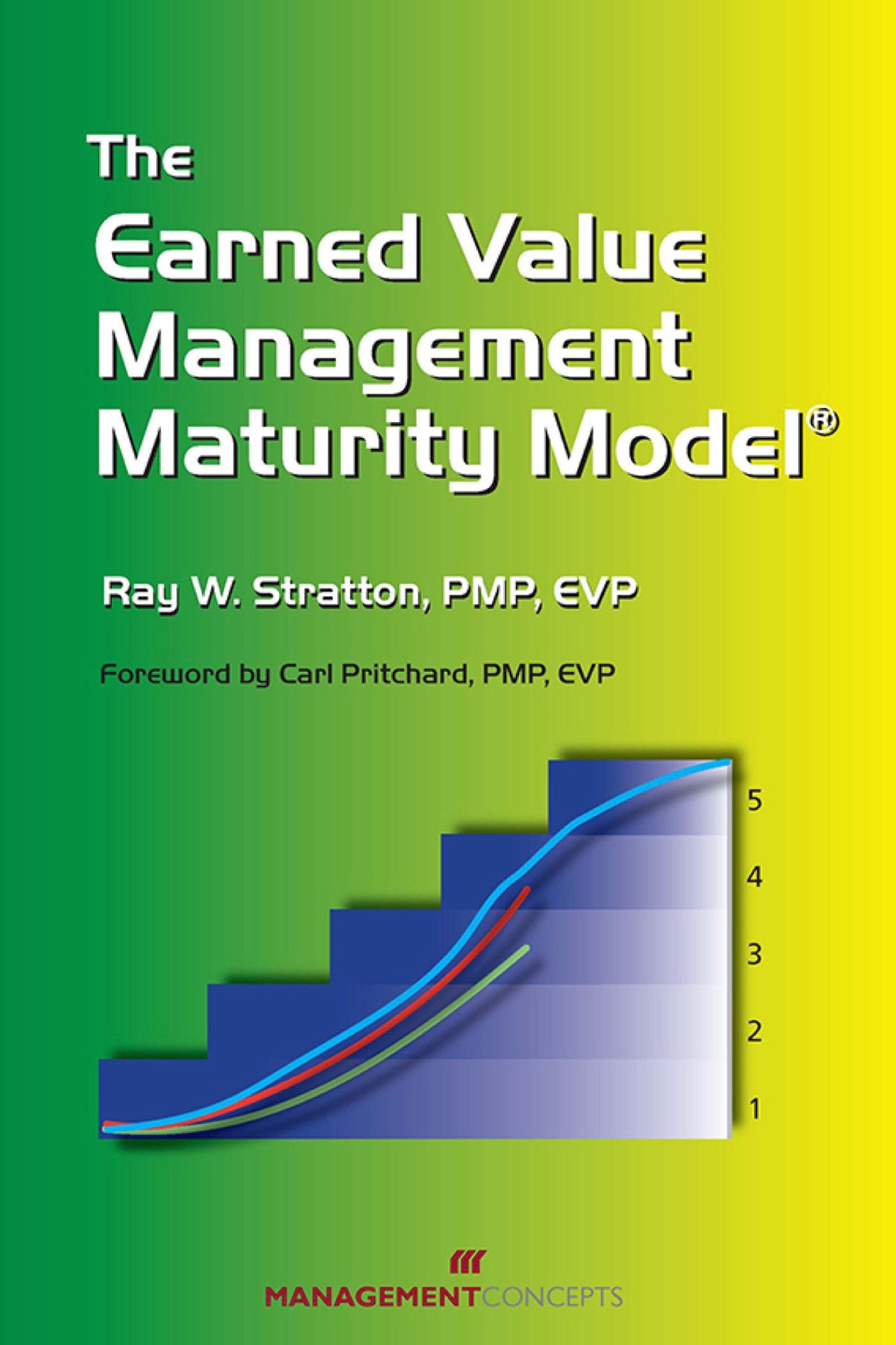 The Earned Value Management Maturity Model,Used