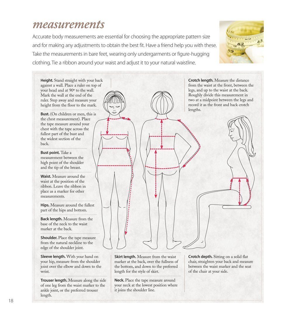 A to Z of Sewing: The Ultimate Guide for Beginning to Advanced Sewing,Used