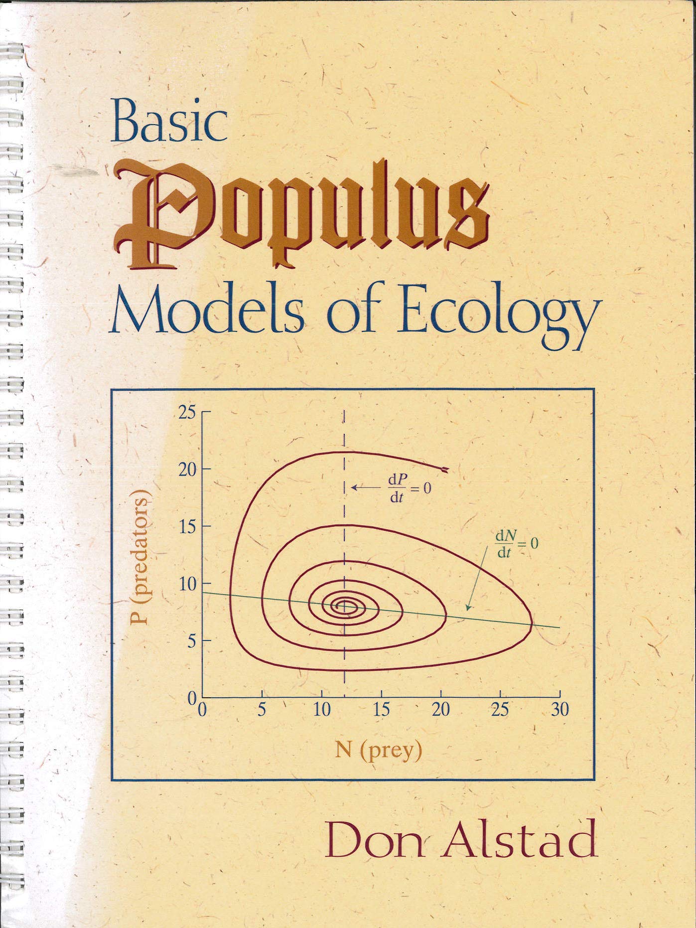 Basic Populus Models of Ecology,Used