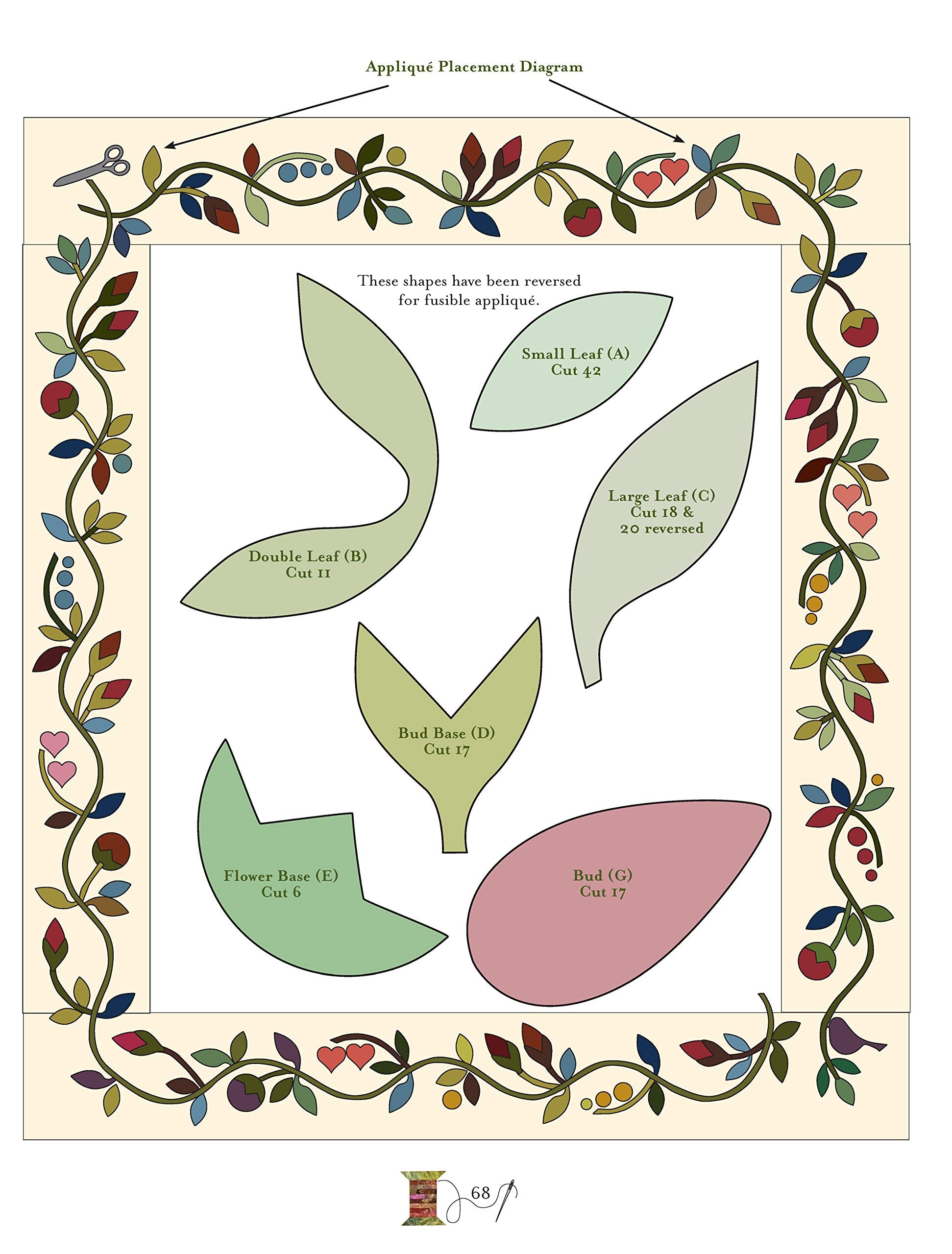 Friendship Strips & Scraps: 18 Beautiful Quilting Projects, Strips & Scraps Exchange Ideas, Easy, StepbyStep Strip Panels Tech,Used