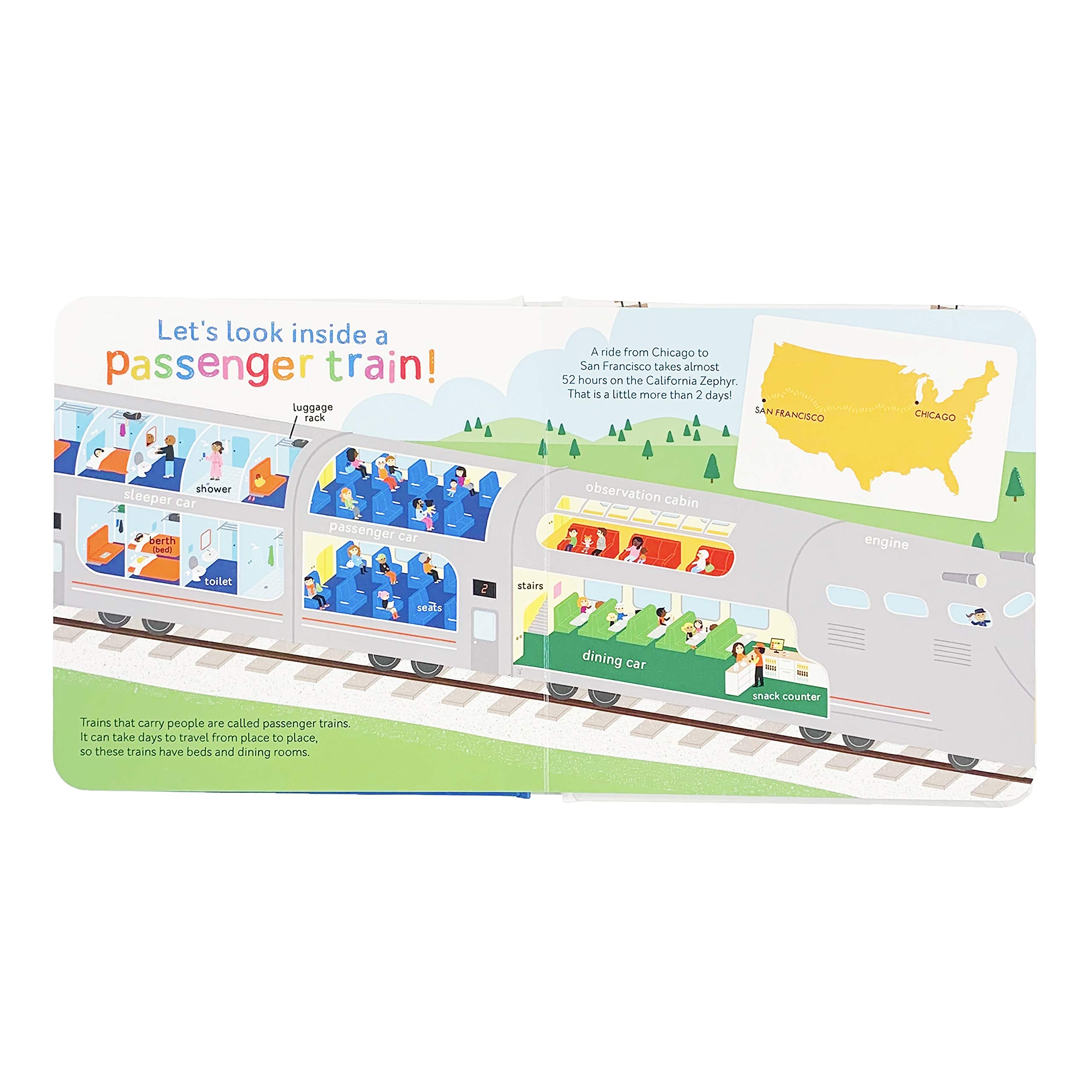Trains Then and Now (Smithsonian Kids First Discovery Books),Used