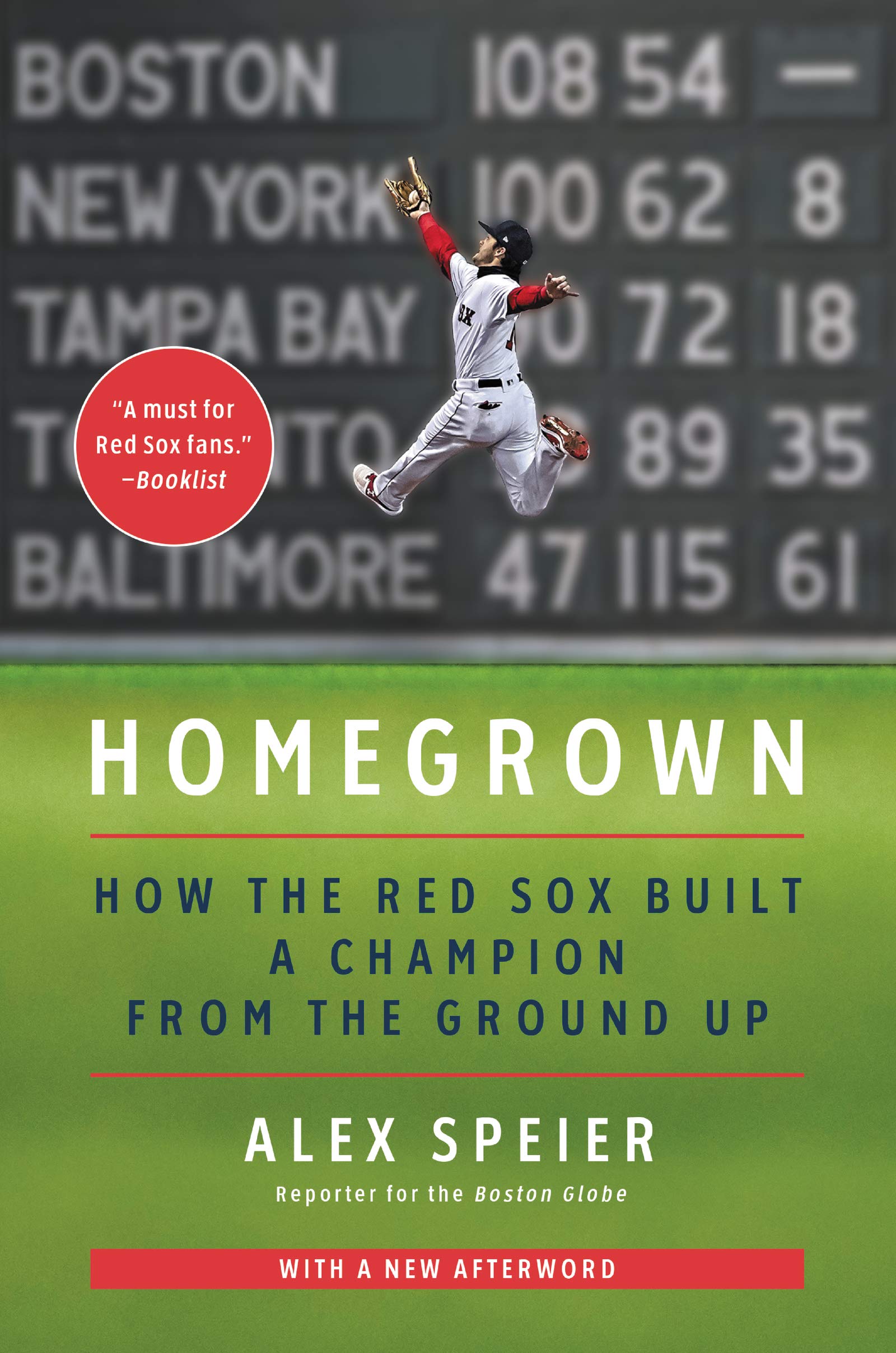 Homegrown: How the Red Sox Built a Champion from the Ground Up,Used