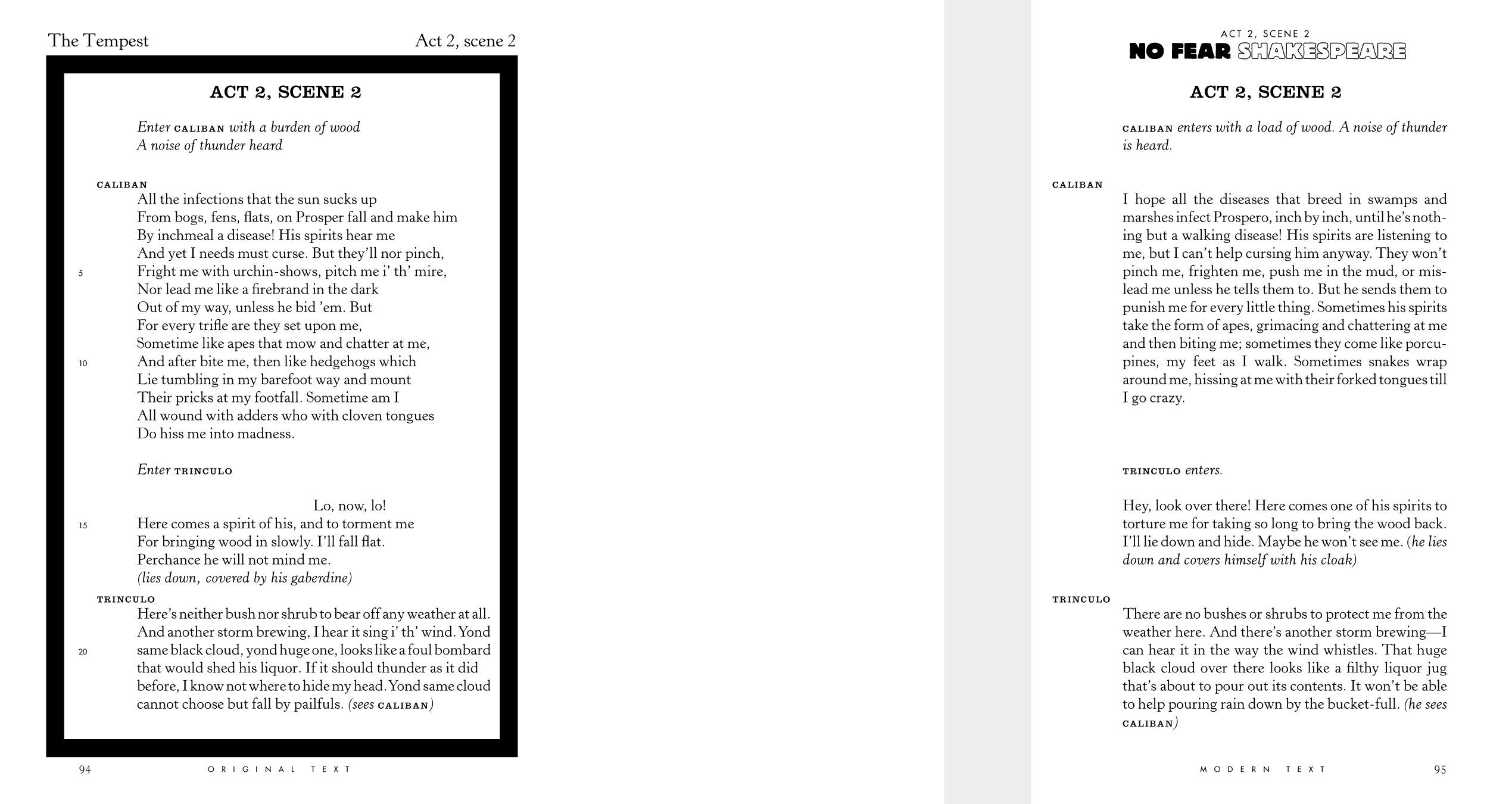 The Tempest: No Fear Shakespeare SidebySide Plain English (Volume 5),New