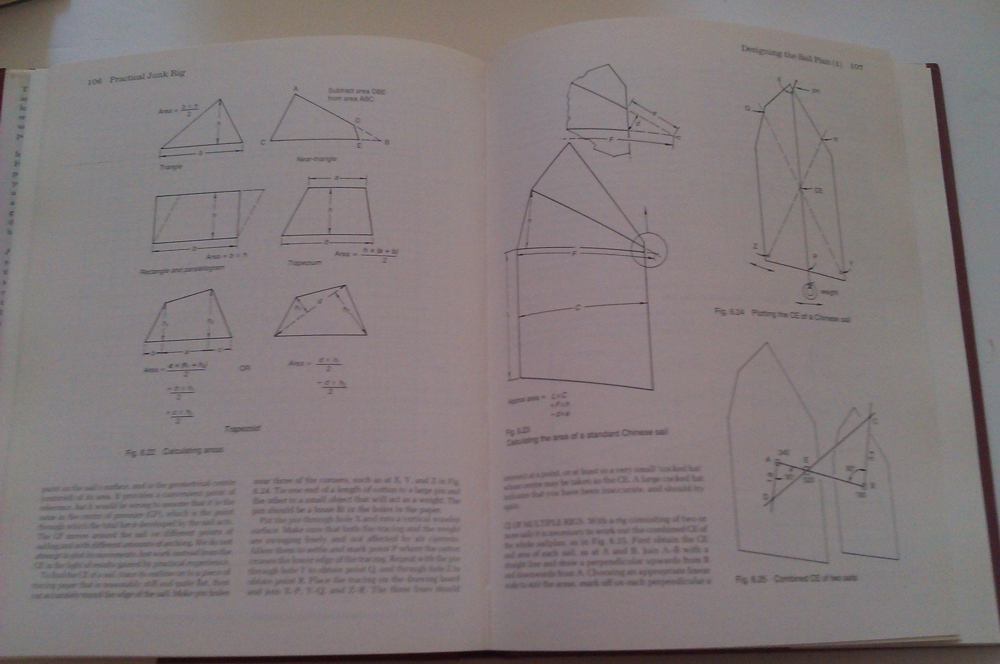 Practical Junk Rig: Design, Aerodynamics & Handling,Used