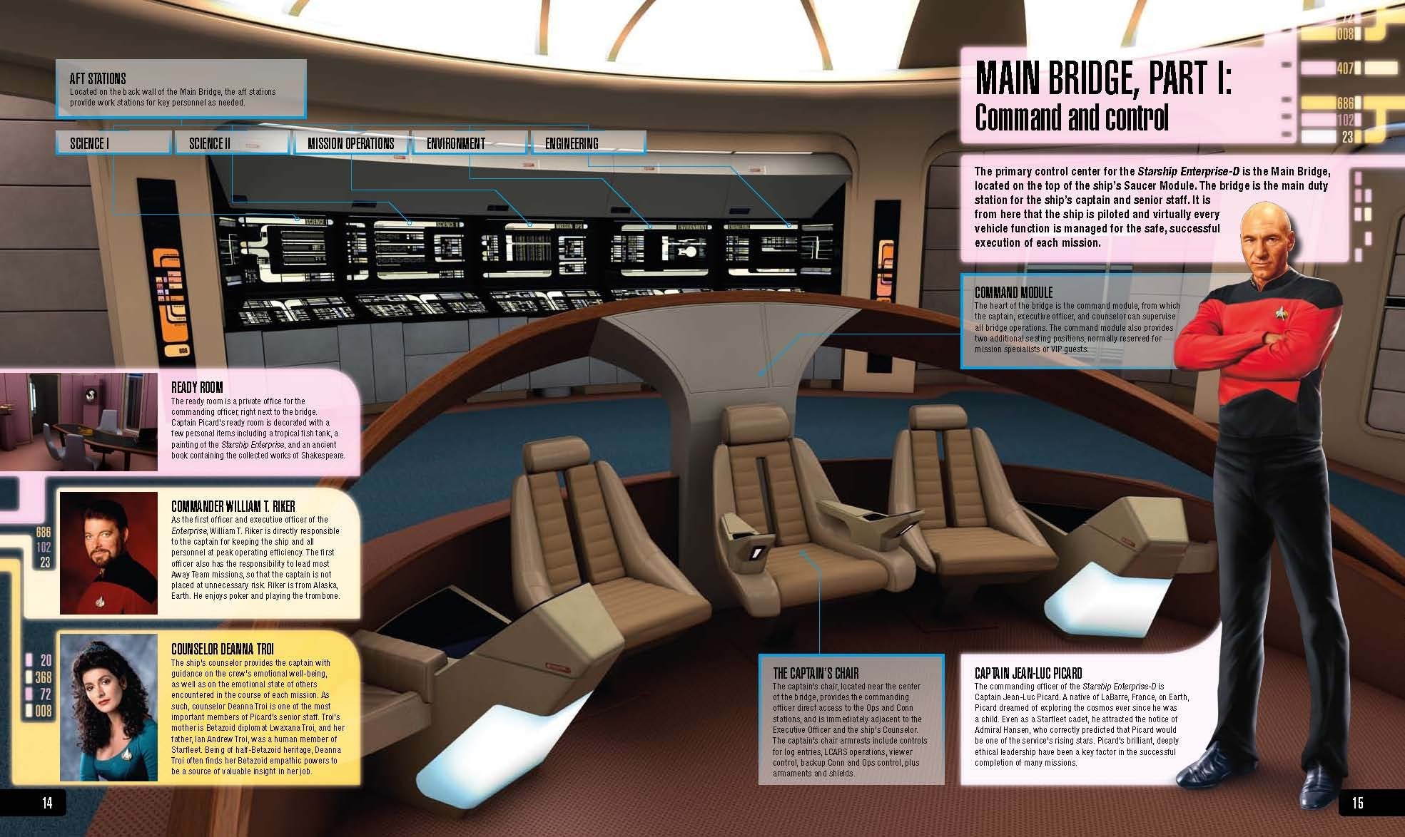 On Board the U.S.S. Enterprise: Be Transported to the Final Frontier With a Breathtaking 3D Tour (Star Trek The Next Generation),Used