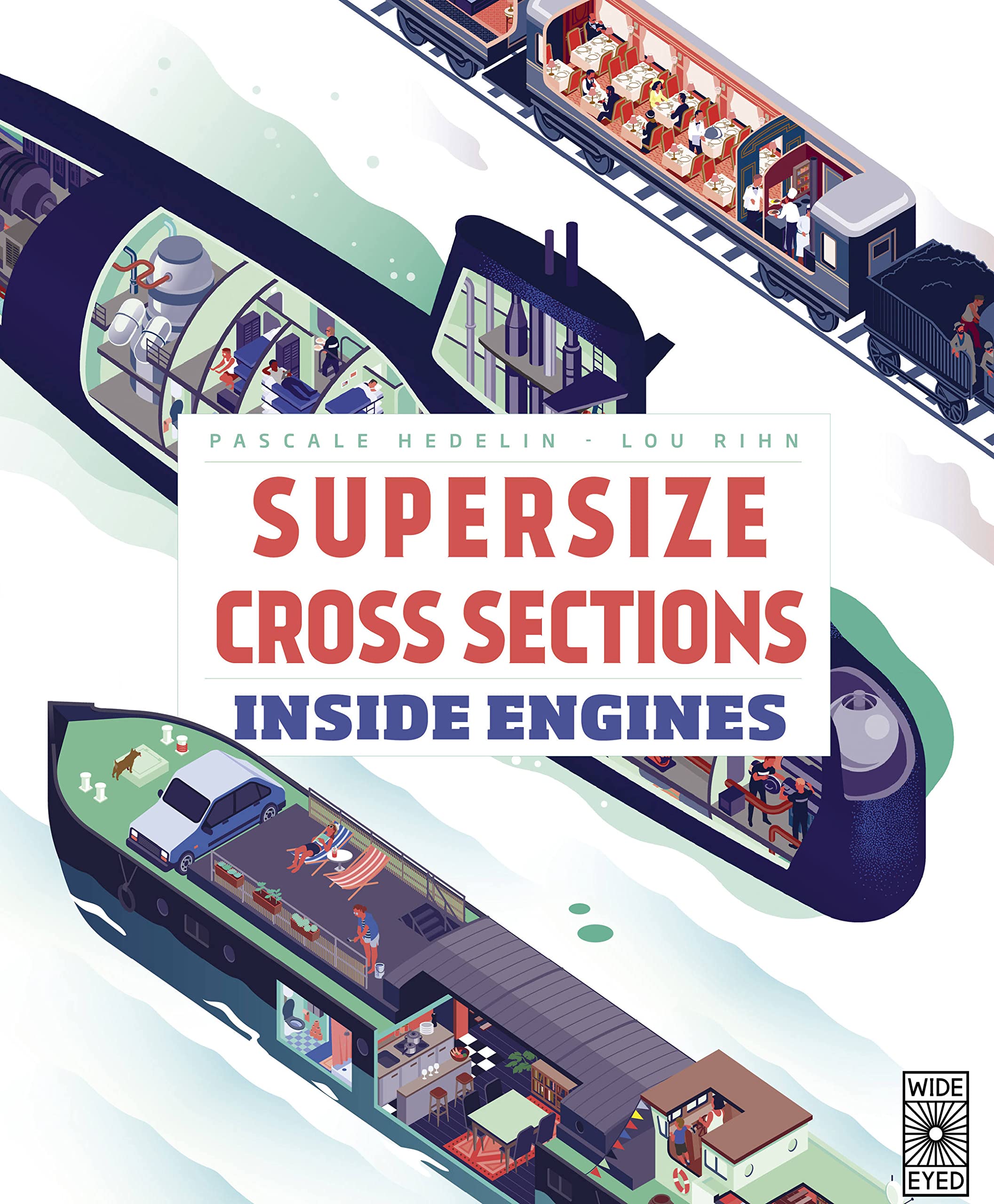 Supersize Cross Sections: Inside Engines,Used