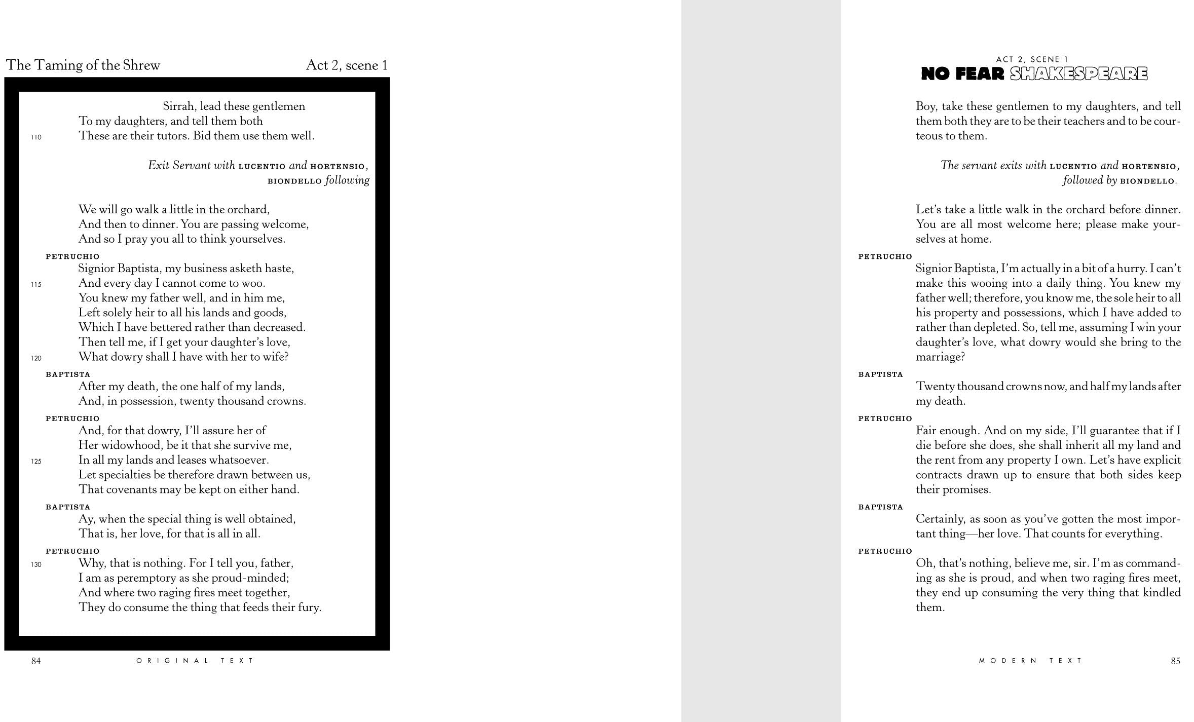 The Taming Of The Shrew: No Fear Shakespeare Sidebyside Plain English (Volume 12)-used