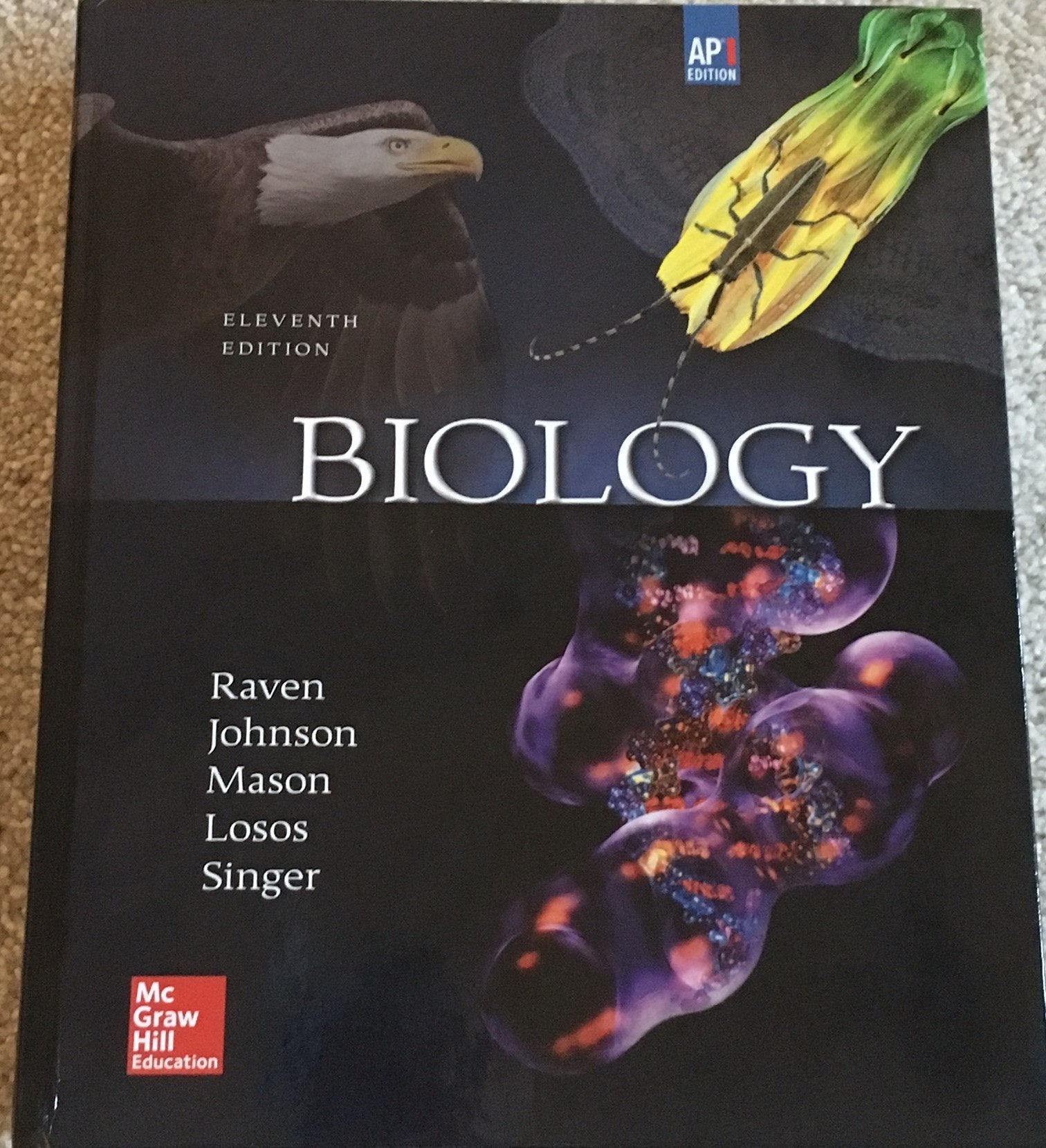Raven, Biology ,Used
