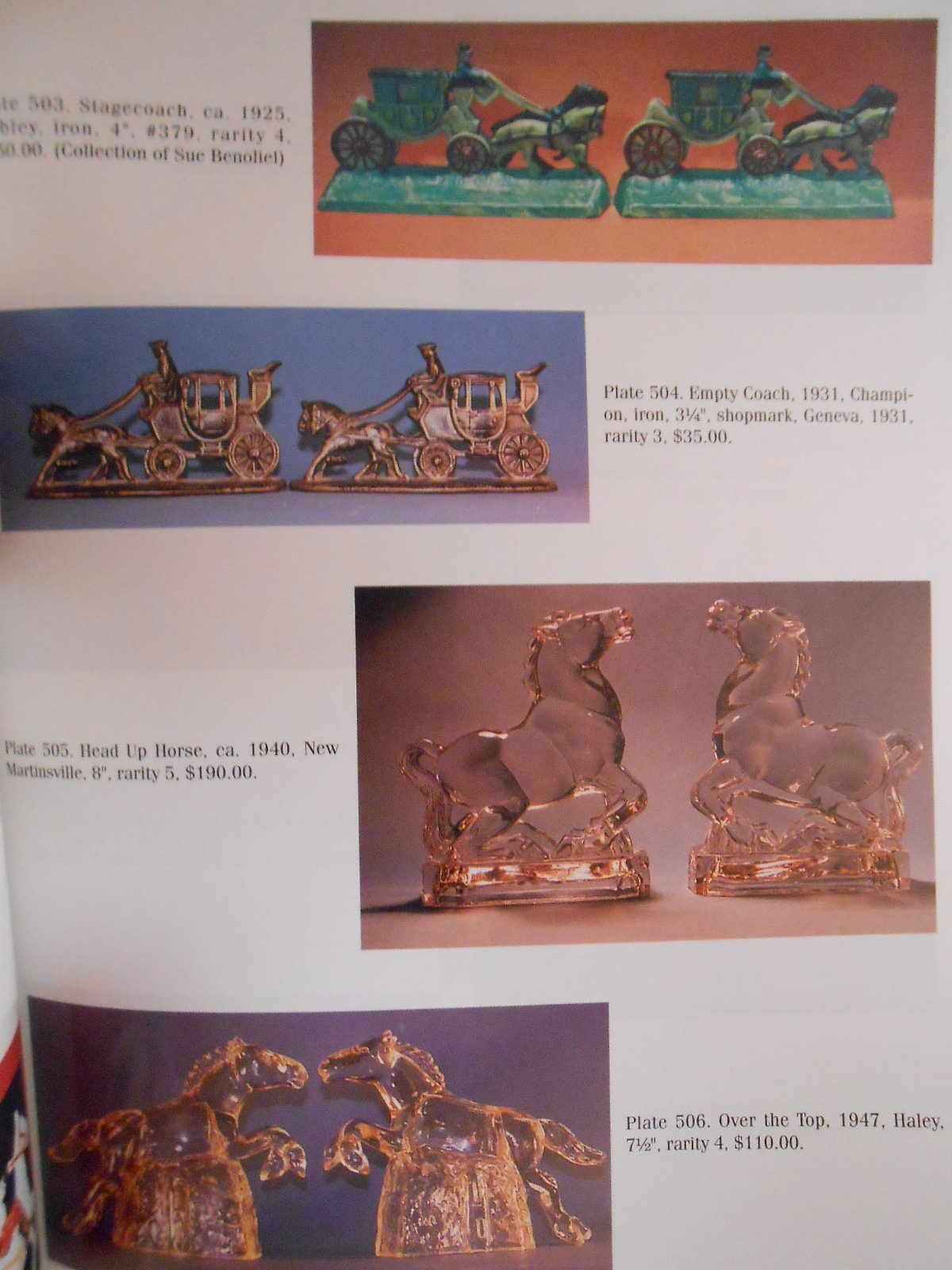 Collectors Guide to Bookends: Identification and Values,Used