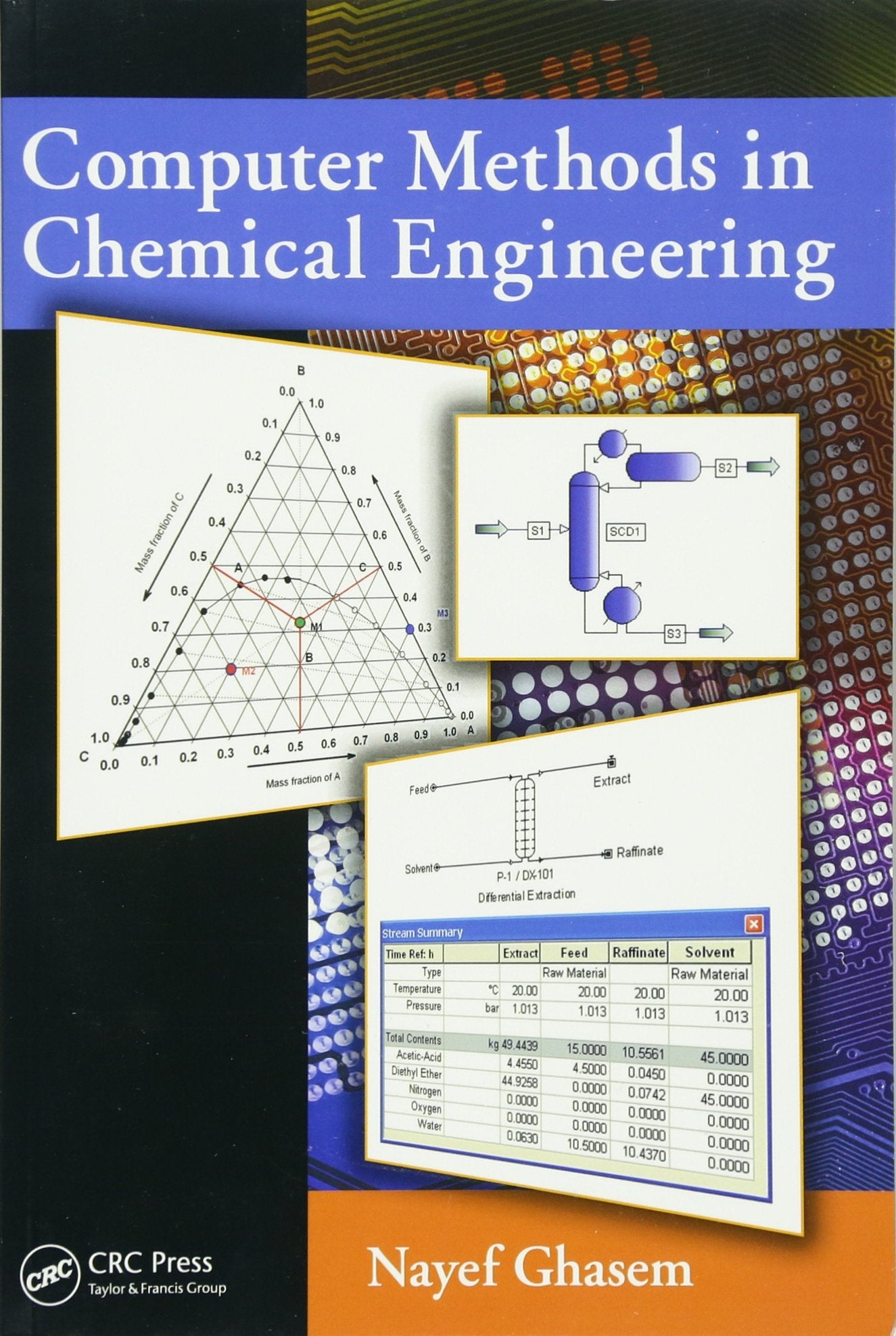 Computer Methods in Chemical Engineering,Used