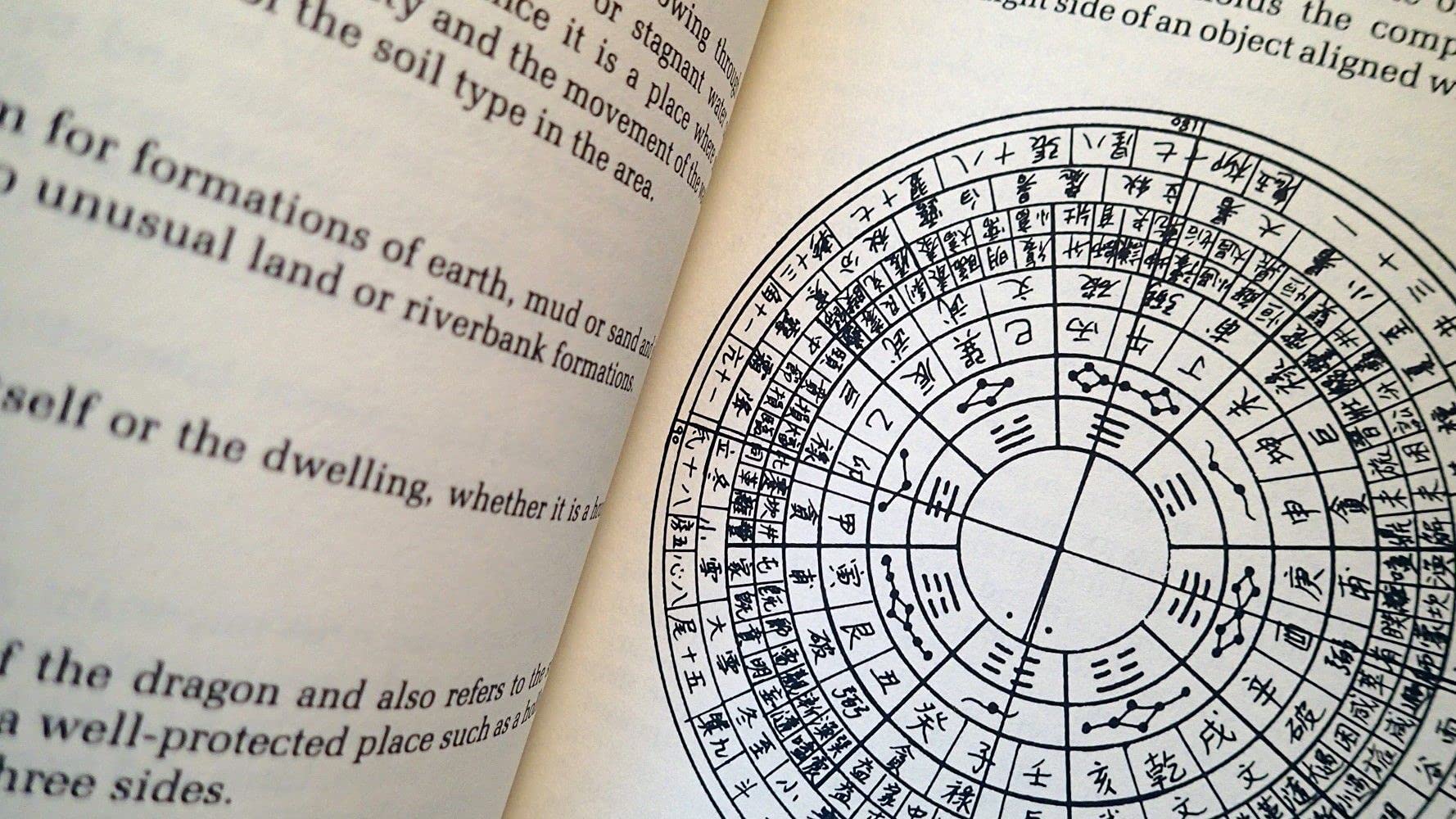 The Elements of Feng Shui,Used