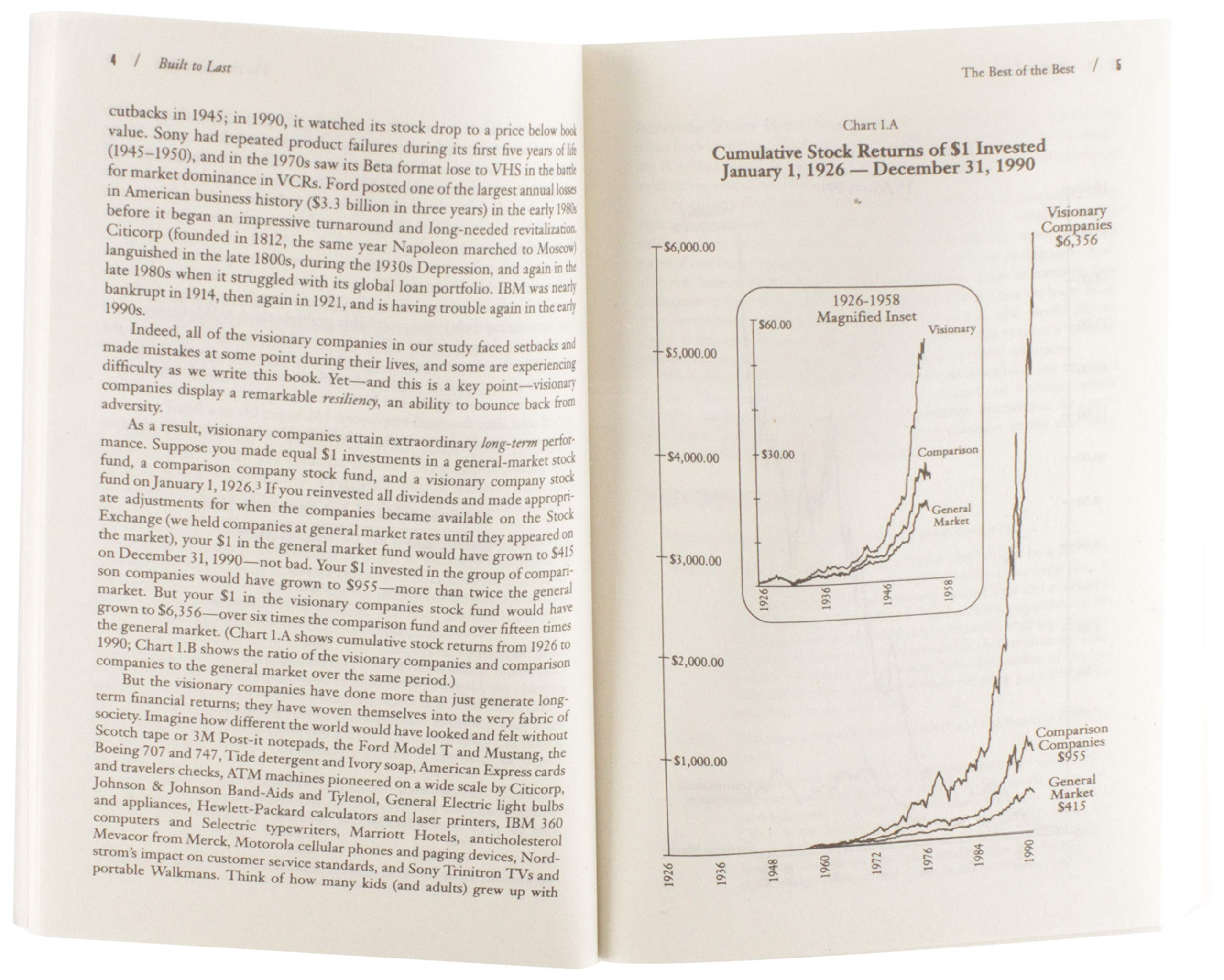 Built to Last: Successful Habits of Visionary Companies (Good to Great, 2),Used