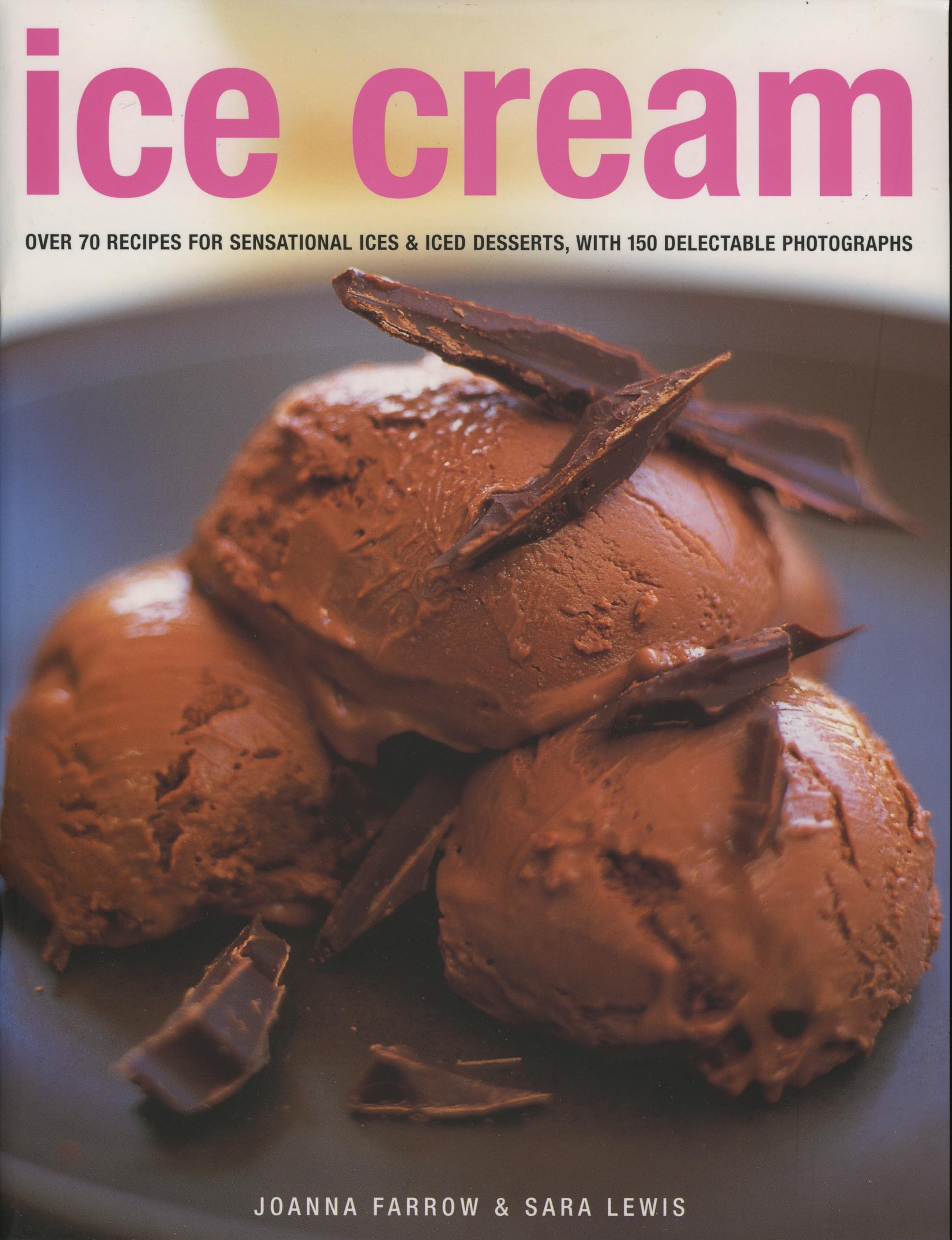 Ice Cream,Used