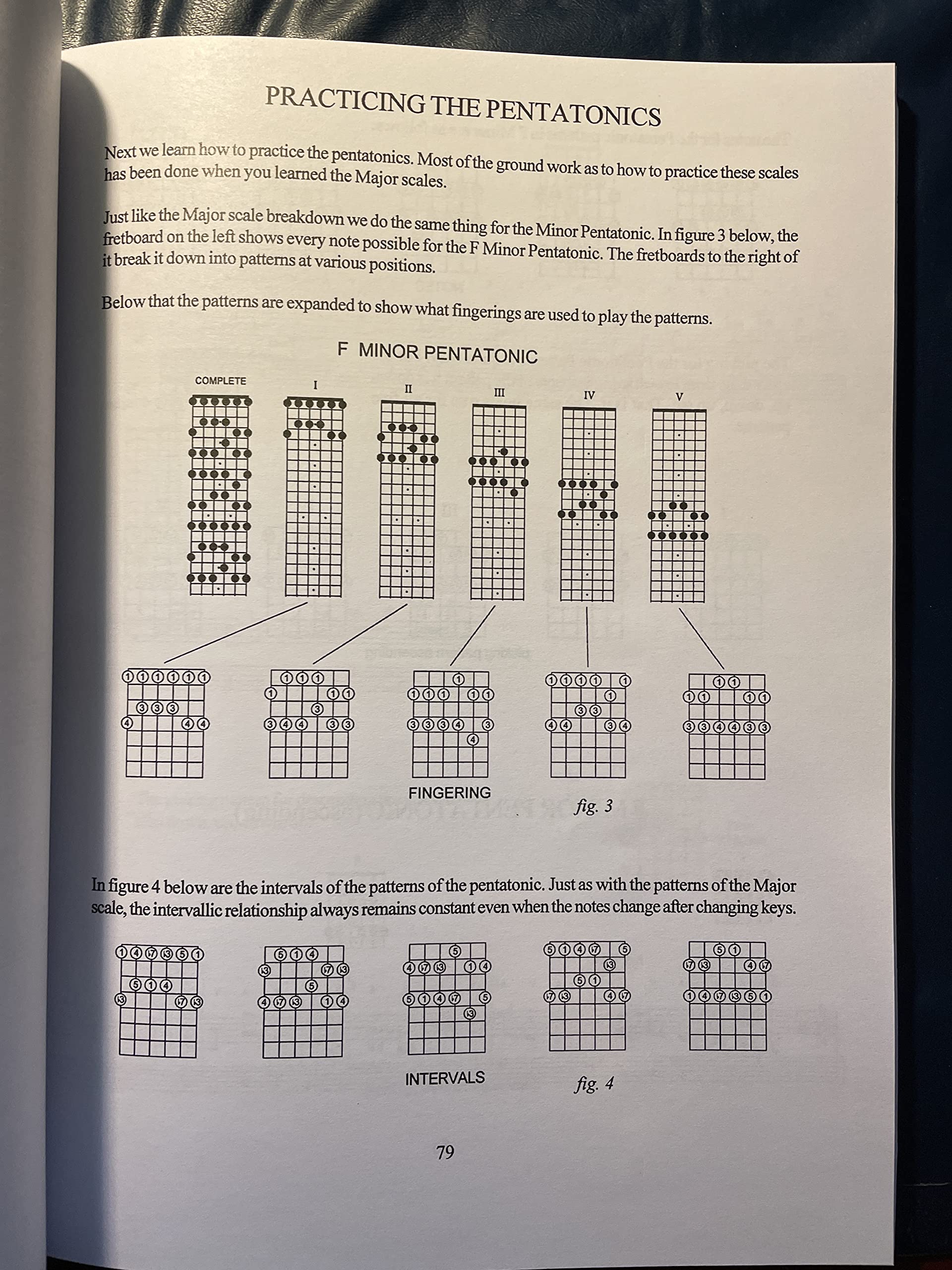 The Guitar Grimoire: The Exercise Book,Used
