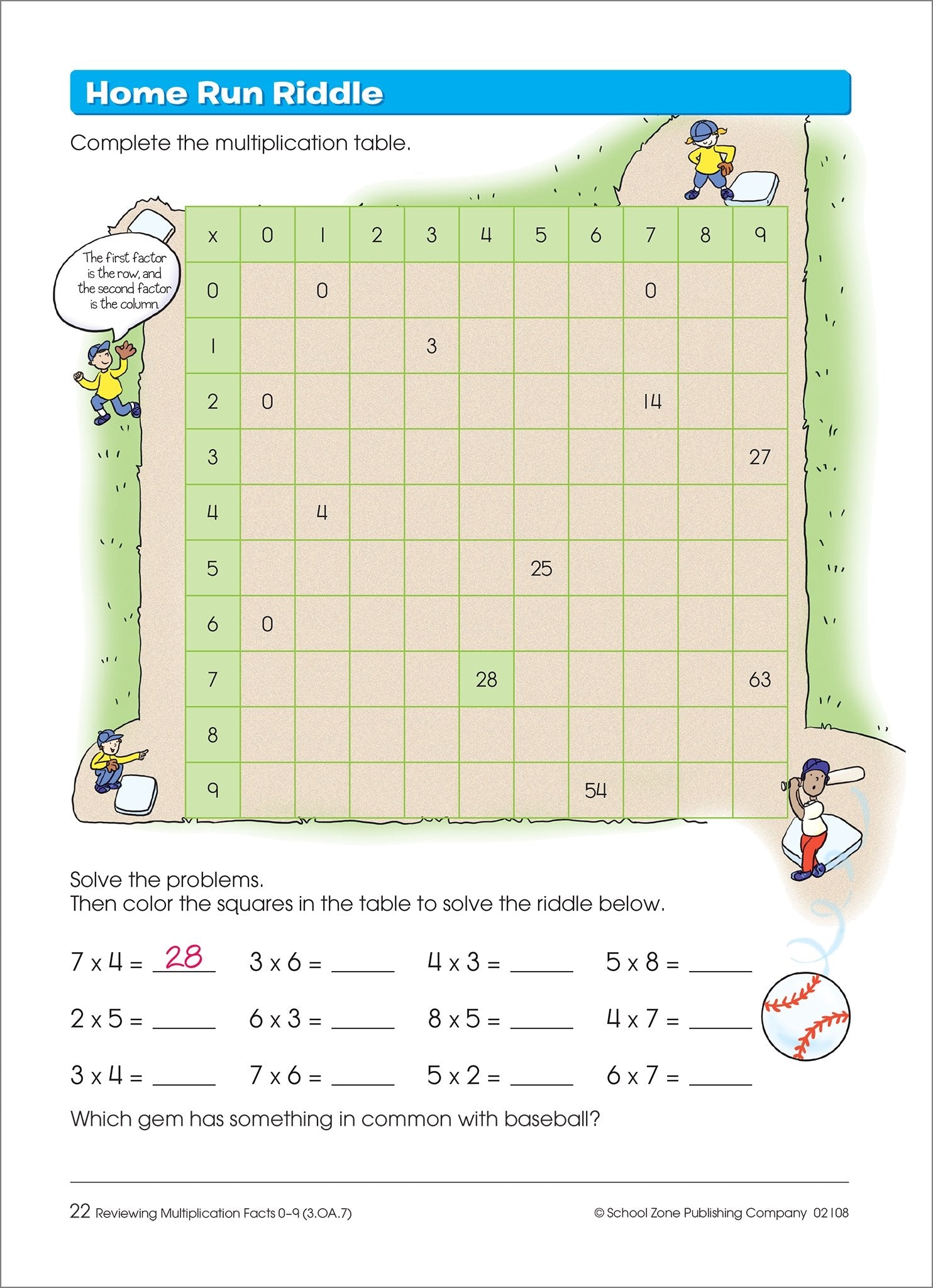 School Zone Multiplication Facts Made Easy Workbook 32 Pages, Ages 8 To 10, 3Rd Grade, 4Th Grade, Multiplication Tables, Fac,Used