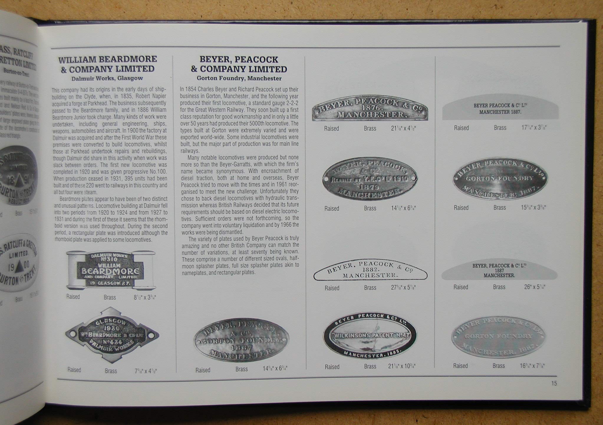 British Locomotive Builders' Plates: A Pictorial Guide,Used