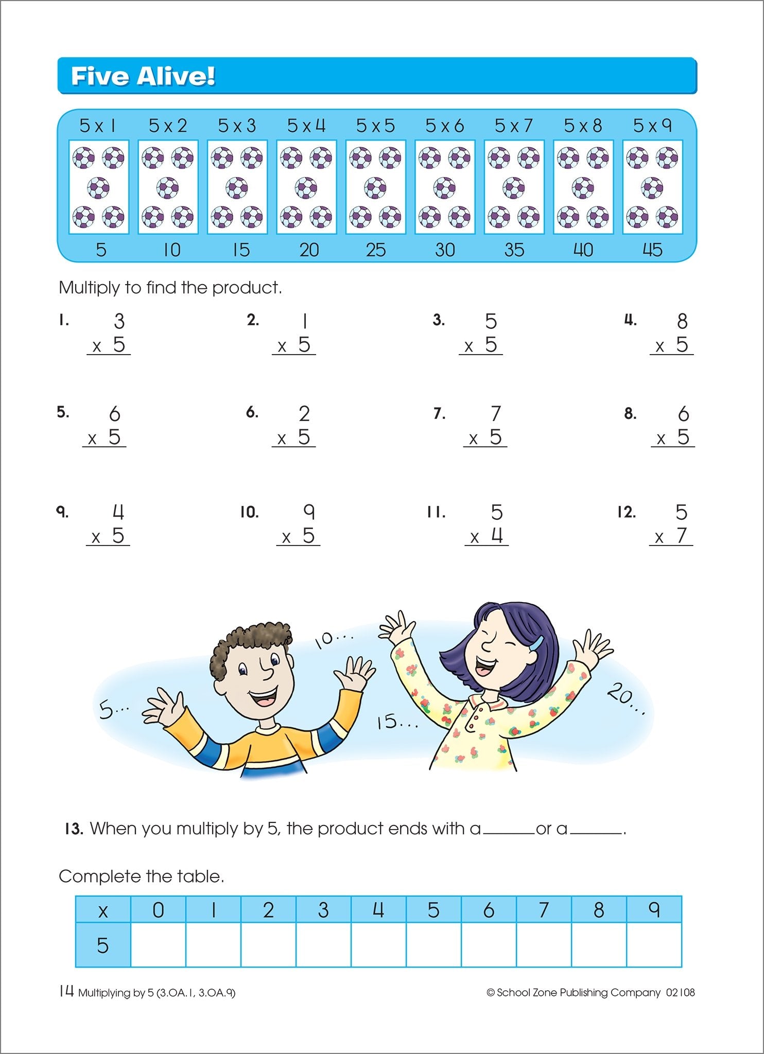 School Zone Multiplication Facts Made Easy Workbook 32 Pages, Ages 8 To 10, 3Rd Grade, 4Th Grade, Multiplication Tables, Fac,Used