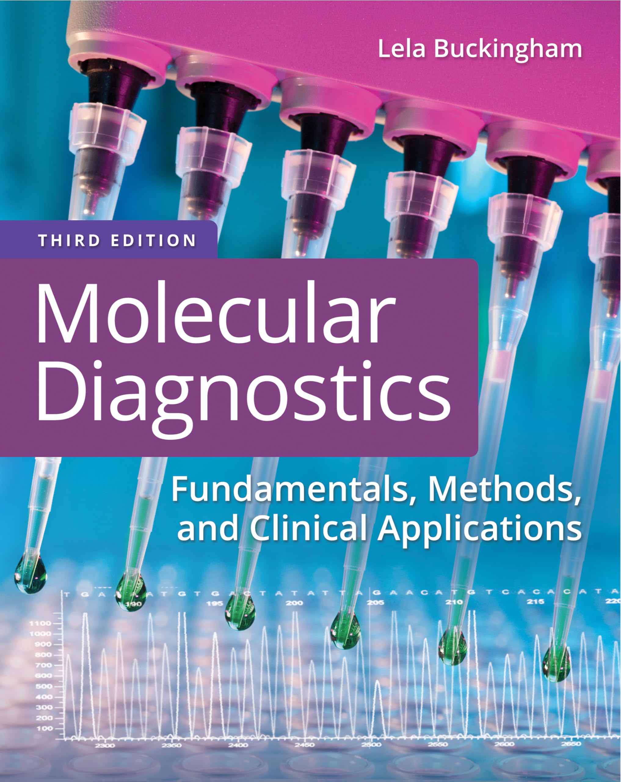 Molecular Diagnostics: Fundamentals, Methods, and Clinical Applications,New