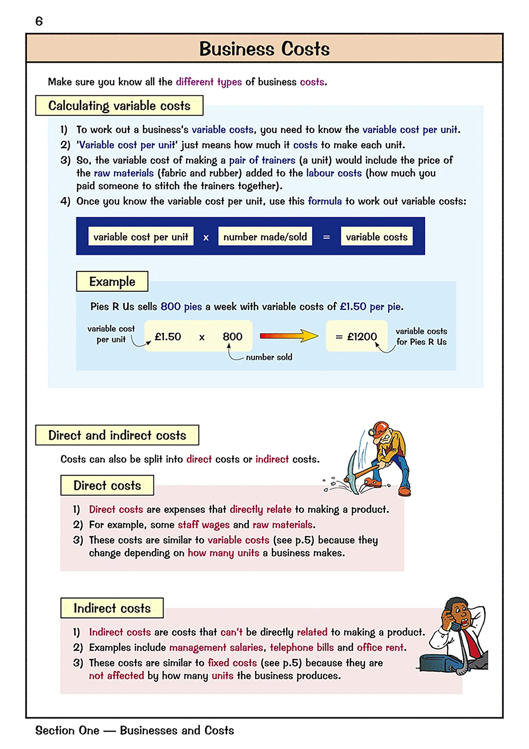 BTEC First In Business Study & Exam Prac,Used