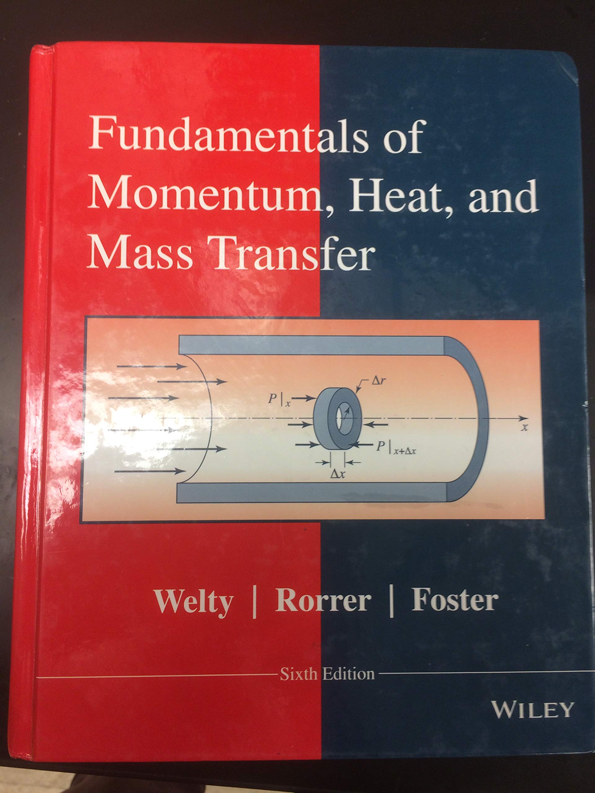 Fundamentals of Momentum, Heat, and Mass Transfer,Used