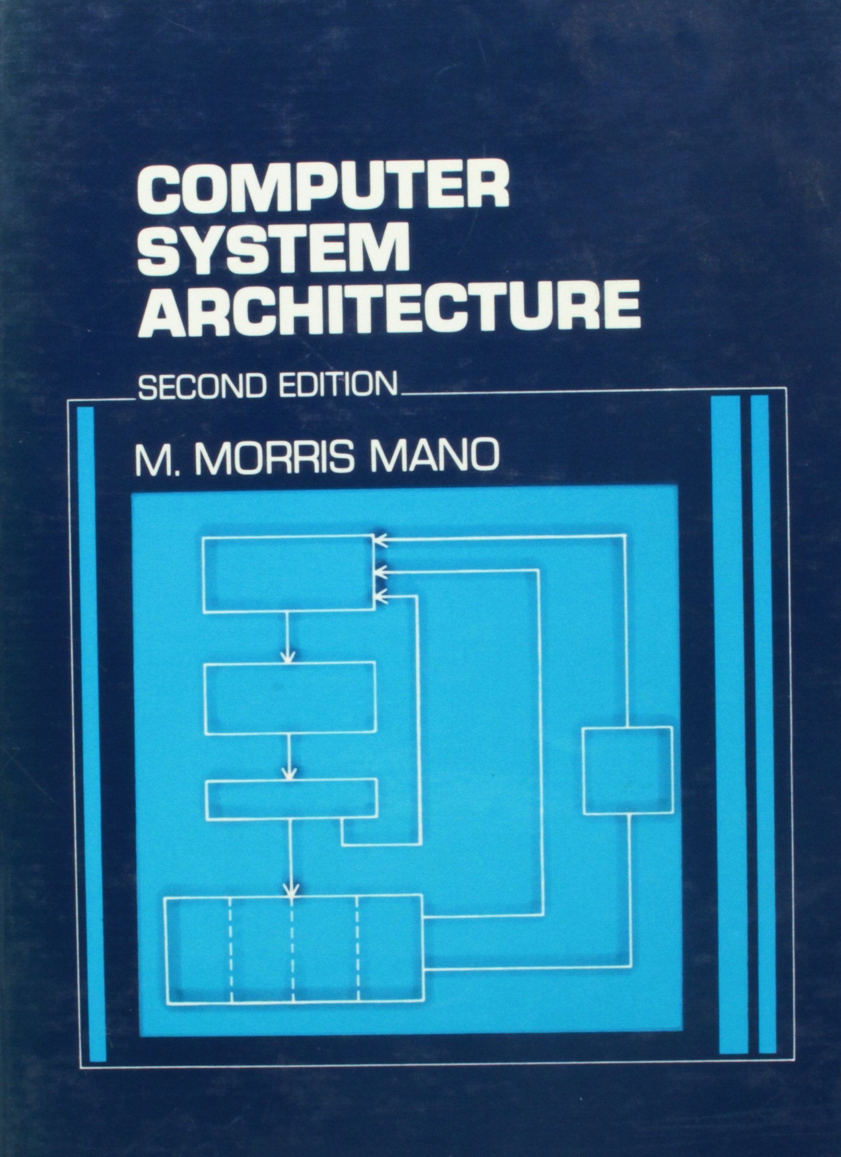 Computer System Architecture,Used