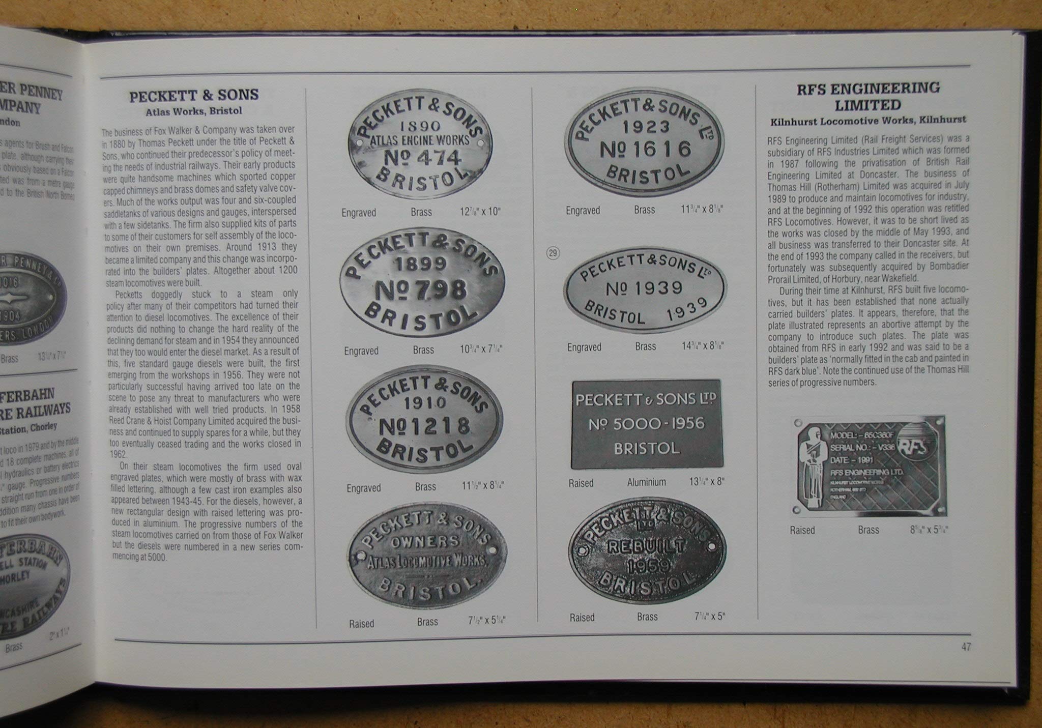 British Locomotive Builders' Plates: A Pictorial Guide,Used