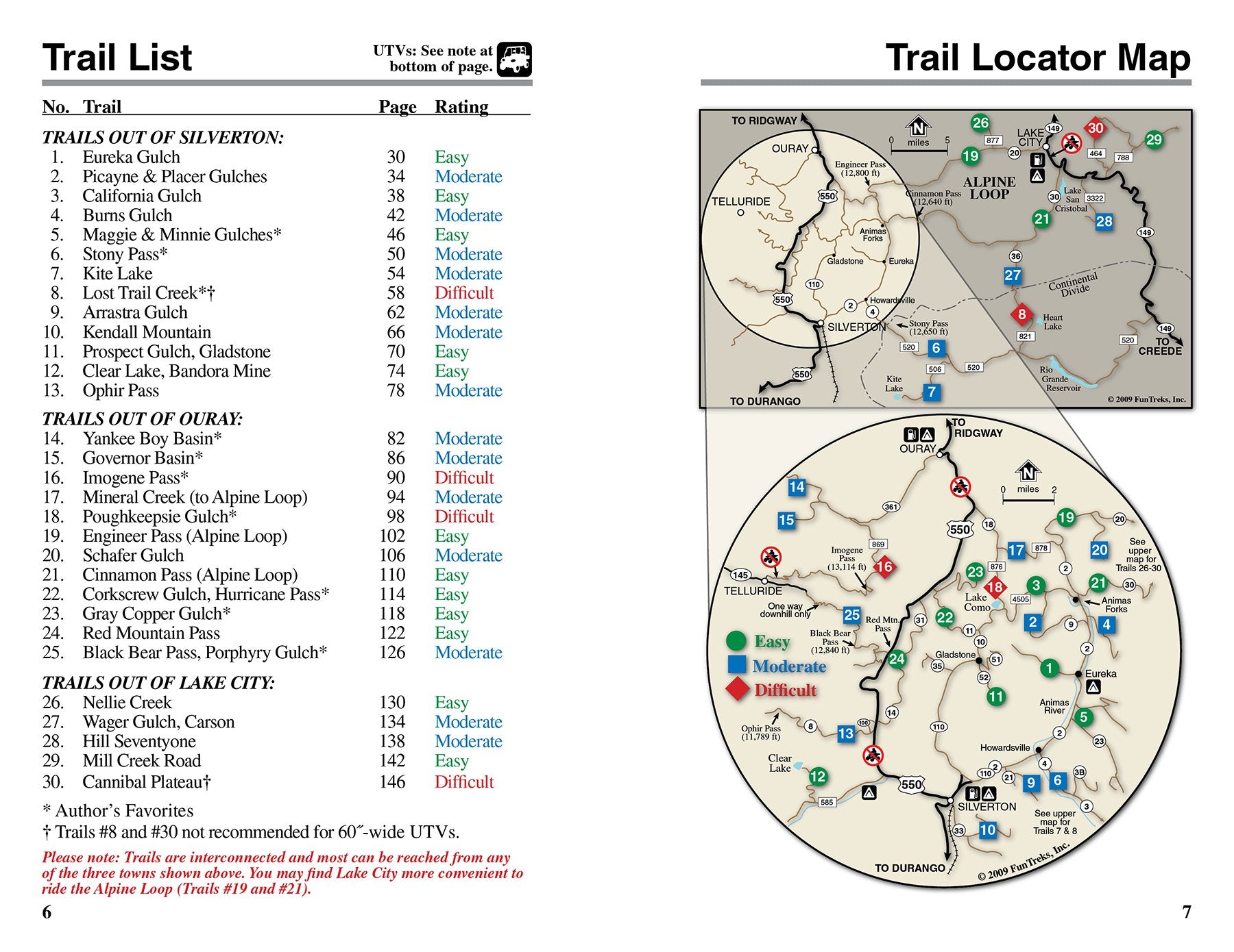 ATV Trails Guide Colorado Silverton, Ouray, Lake City, Telluride,Used