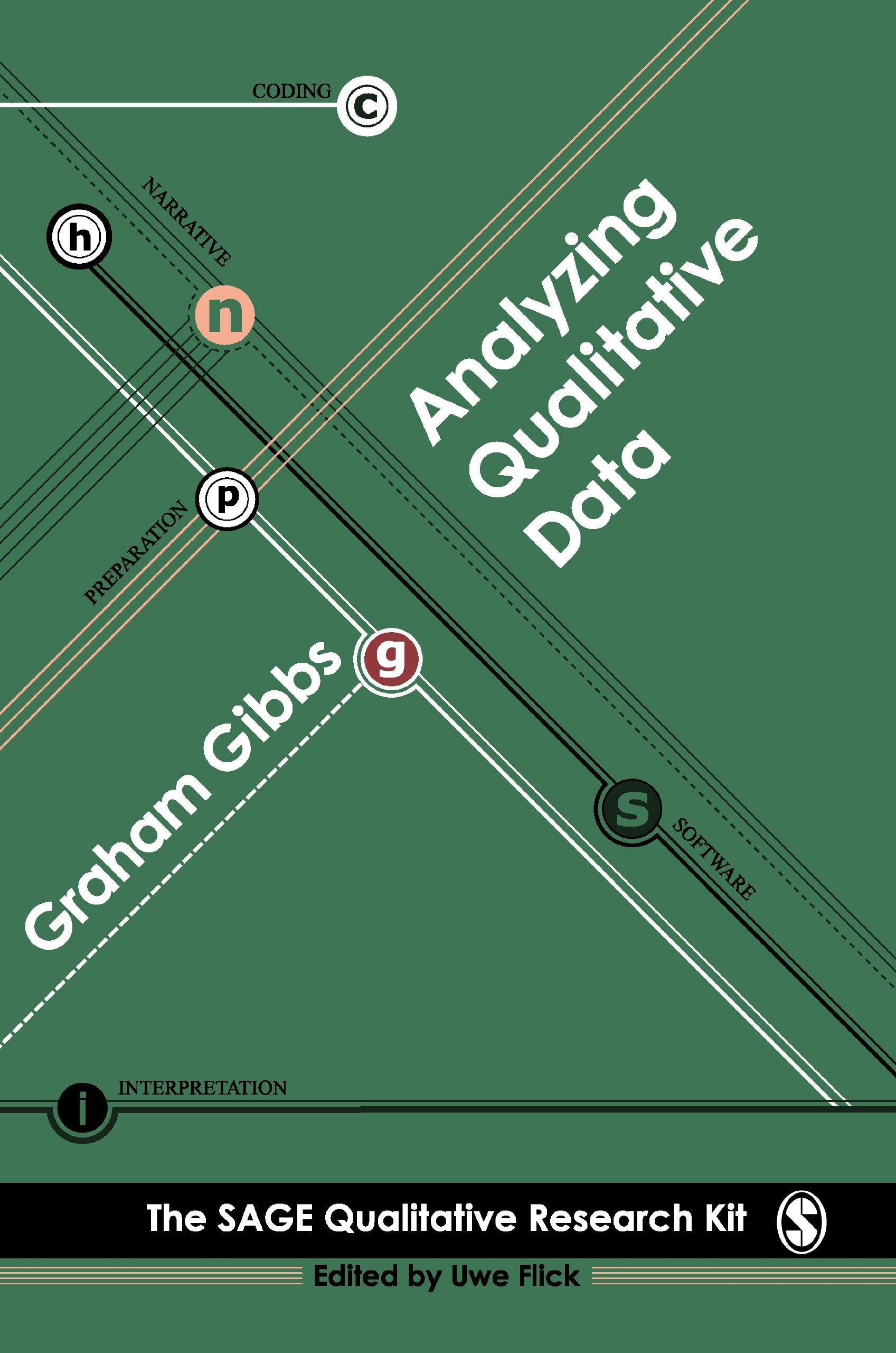 Analysing Qualitative Data (Qualitative Research Kit),Used